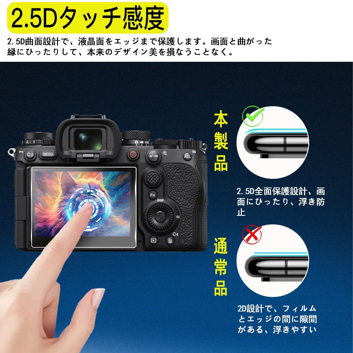 Amazon.co.jp: 対応 SONY α1 II / α9 III /α7R V ガラスフィルム 2枚