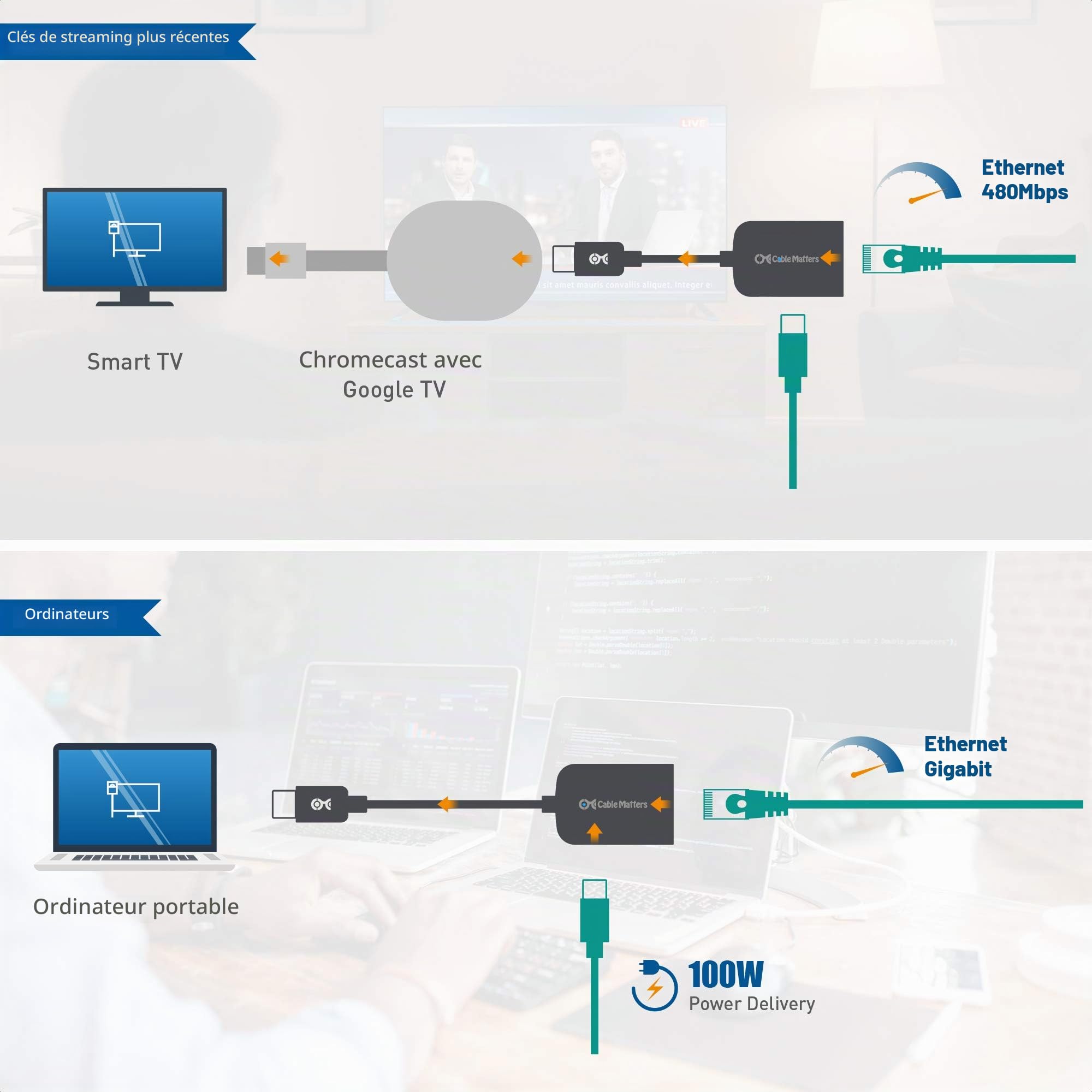 Cable Matters Adaptateur USB C Ethernet Gigabit avec Chargeur 100W - Vitesse Ethernet Filaire jusqu'à 480Mbps pour Chromecast avec Google TV (Version 2020), Ordinateurs Portables et Autres