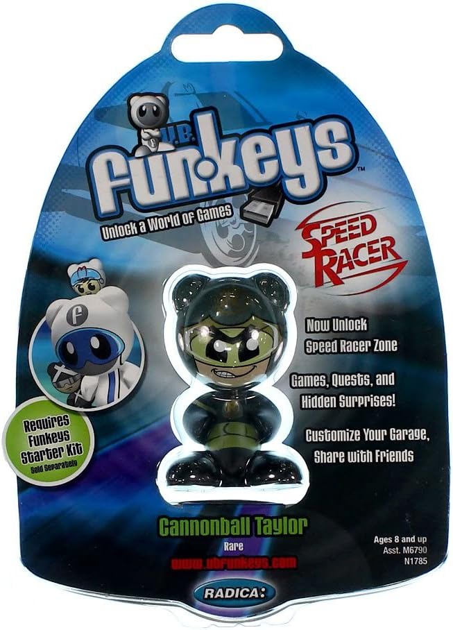U.B. Funkeys Speed Racer Cannonball Taylor