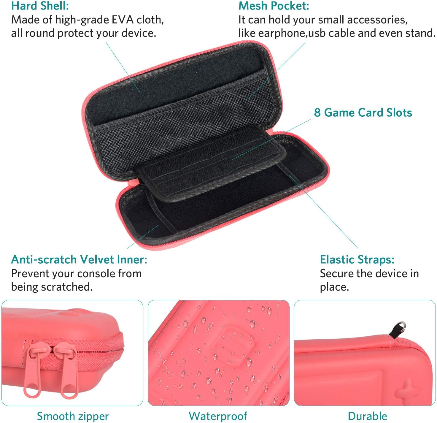CoBak Carrying Case for Nintendo Switch Lite - with 1 Screen Protector, 1 Grip Case and 4 Thumb Grip Caps, Ultra Slim Premium EVA Travel Pouch Protective Cover, 8 Game Cartridges, Pink