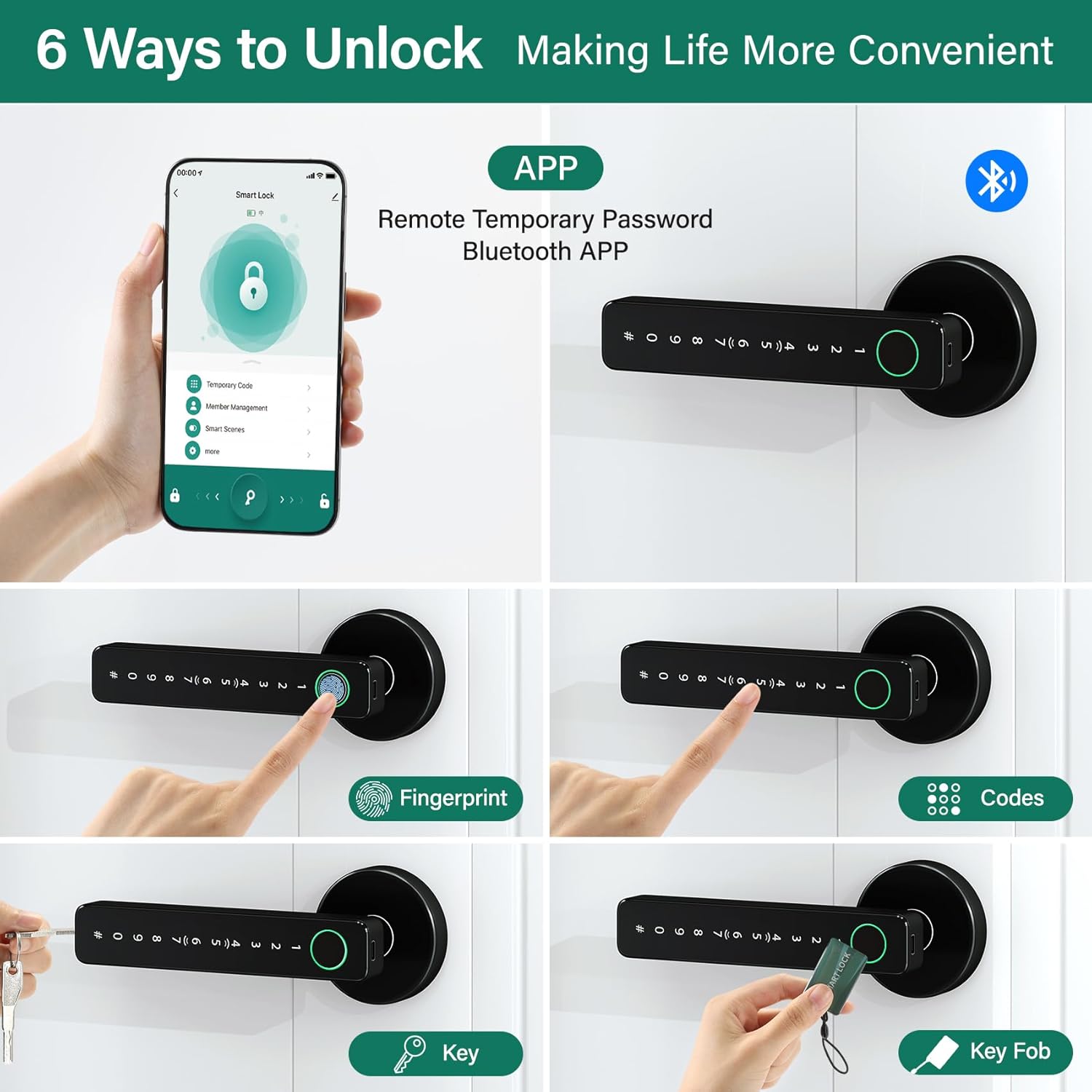 TCFUNDY Keyless Entry Fingerprint Smart Door Lock with Handle, Digital Electronic Lock with Touchscreen Keypad, Door Locks for Bedrooms/Front Door/Apartment, Generate Password Remotely