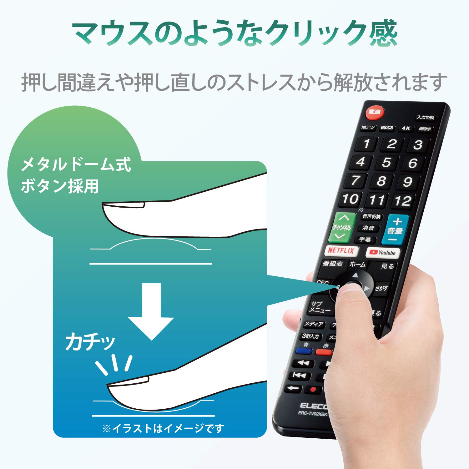 Amazon | エレコム テレビリモコン Hisense ハイセンス用 【設定不要で