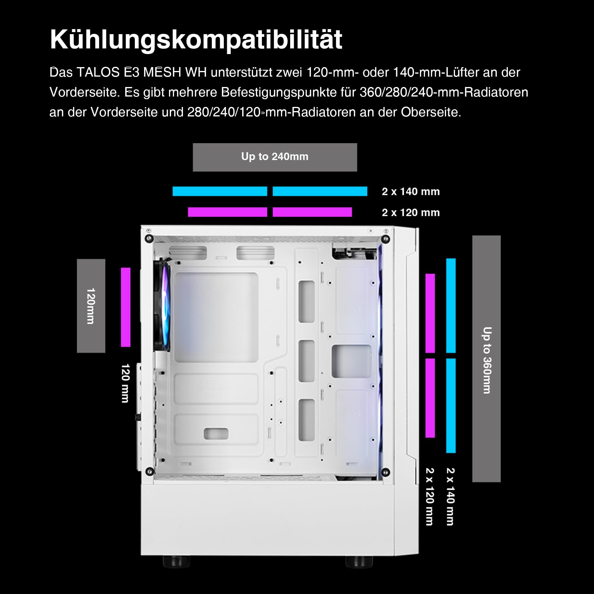 Gamdias ATX Mid-Tower Gaming-PC-Gehäuse – Bild 6