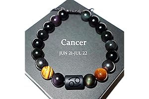 Cancer Zodiac Jewelry: The Perfect Talisman for Happiness and Luck