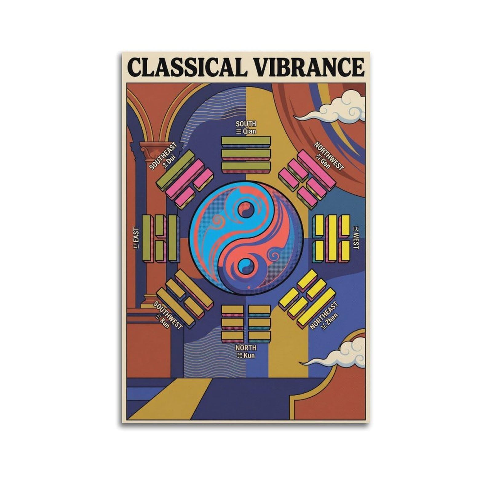 OKNGB Chinese Tai Chi Yin Yang Feng Shui Luck Zen Poster Decorative Painting Canvas Art Picture 24x36inch(60x90cm)