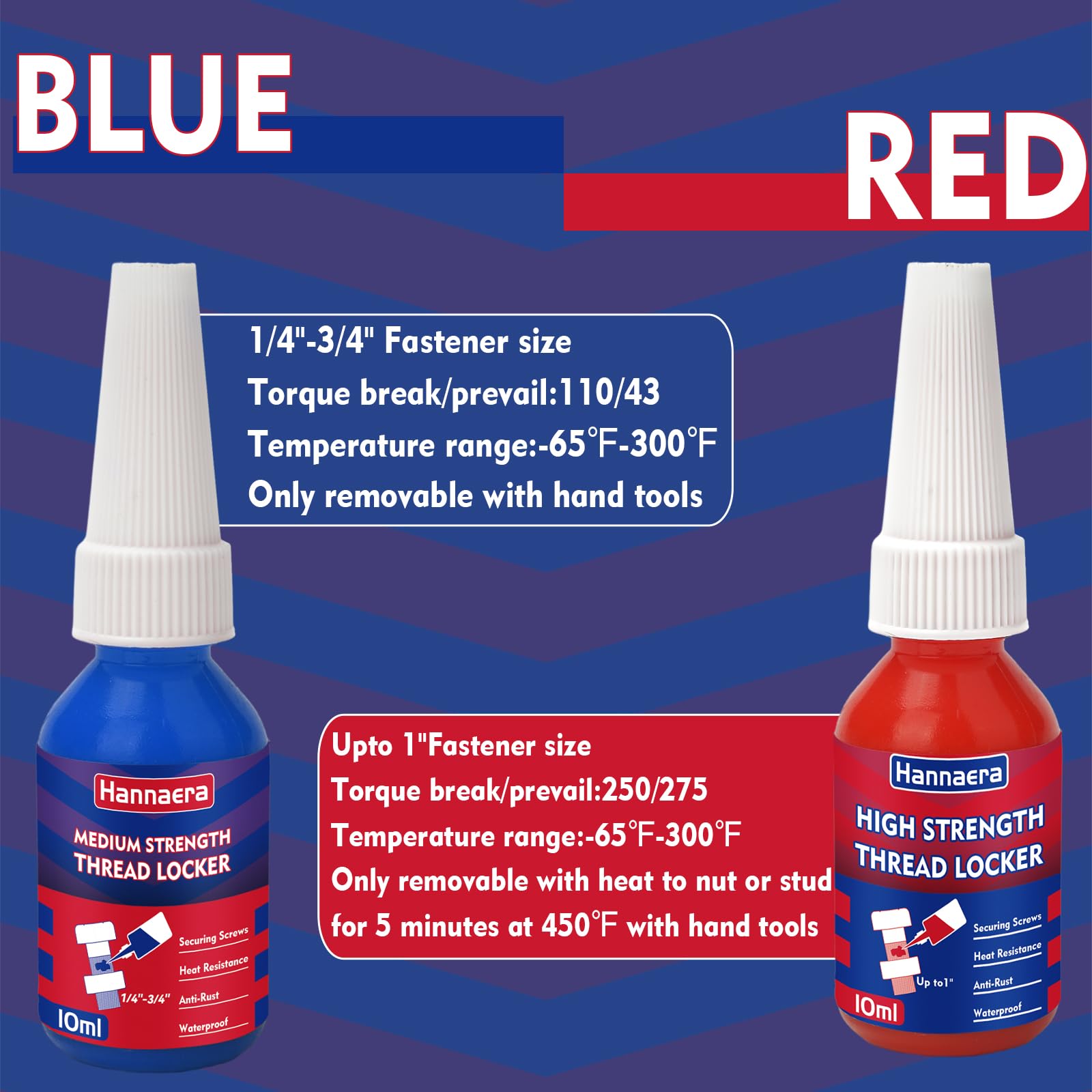 Thread Lock Blue and Red, Threadlocker Medium and High Strength Threadlock, Lock & Seal Nuts, Bolts, Fasteners and Metals - Image 4