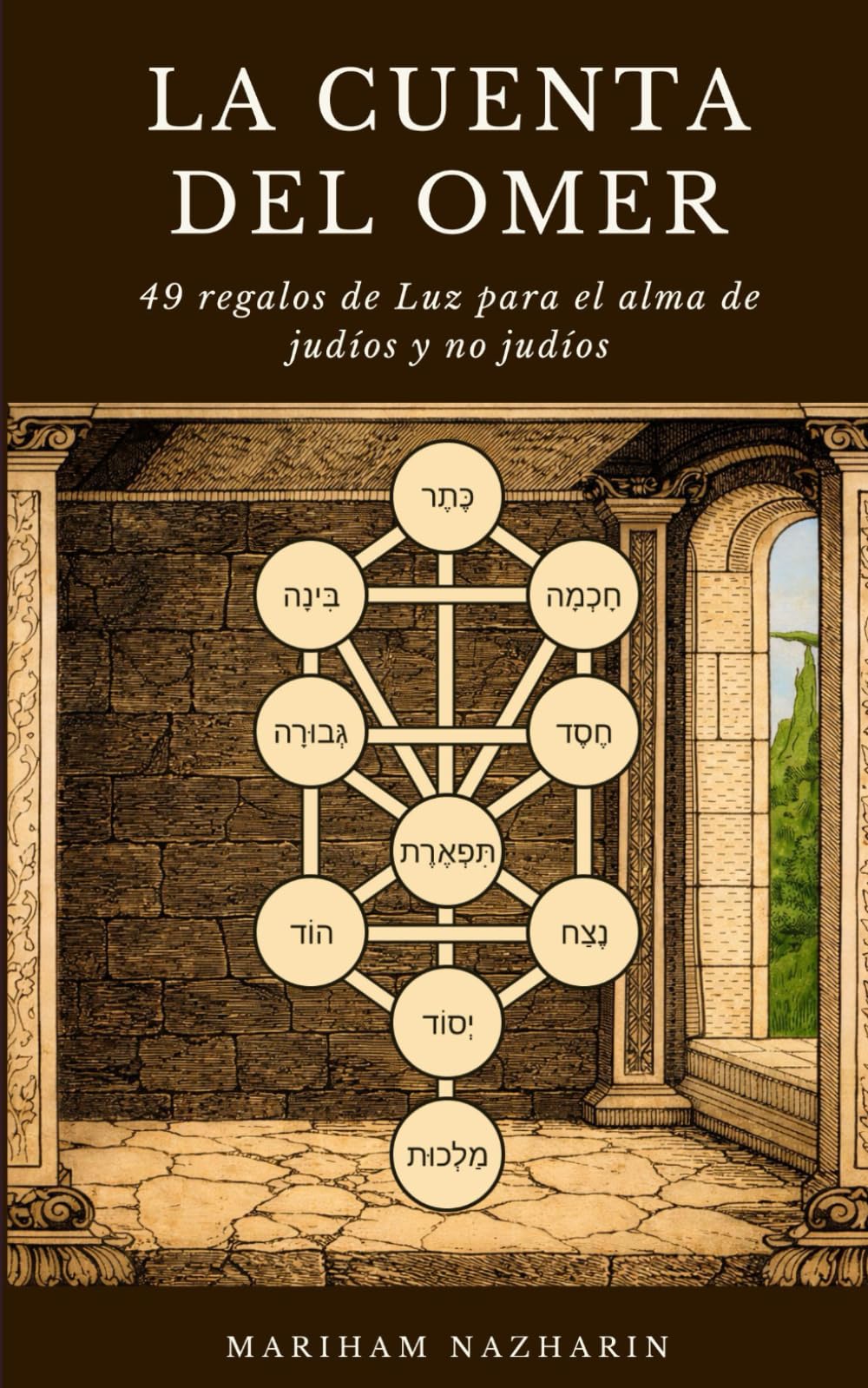 La Cuenta del Omer: 49 Regalos de luz para el alma de judíos y no judíos
