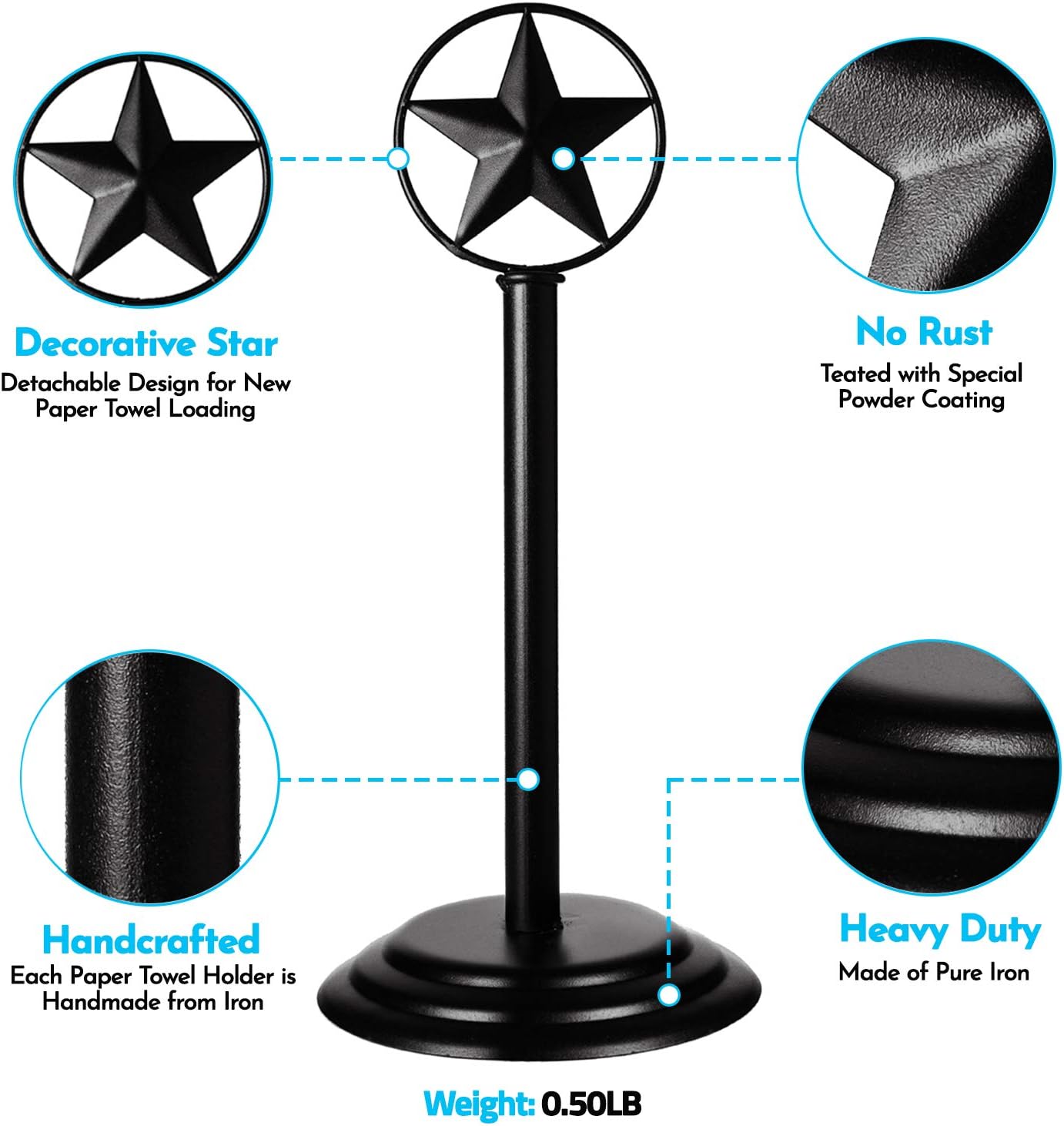 Black Rustic Texas Star Paper Towel Holder - Country Farmhouse Iron Metal Primitive Kitchen Countertop Paper Towel Holders, Western Style Stand for Paper Towels, Table Decor (Paper Towel Holder)