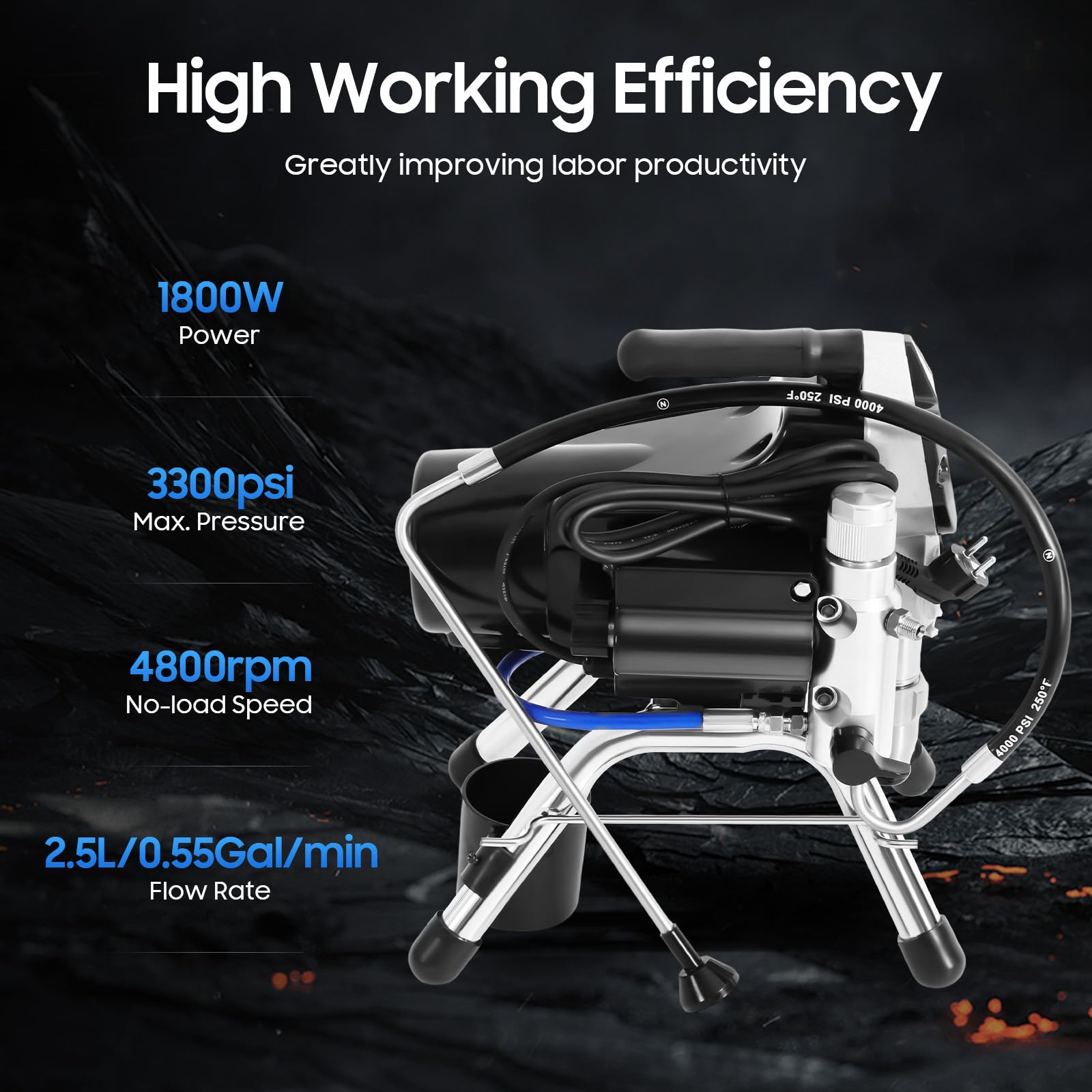 Pulverizador de pintura profesional sin aire, 3000 W, regulador de presión, pulverizador de pintura de 23 Mpa, sistema de pulverización de pintura sin aire, alta presión, 2,7 litros/min
