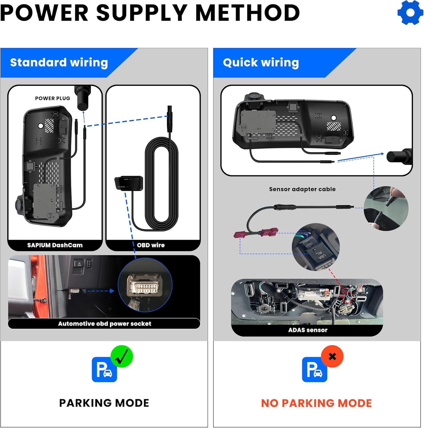 4K Dash Cam for Ford F150/F250 (2021-2025) 24H Parking Monitor with GPS & 128GB EMMC, Magnetic CPL Polarizer,5G WiFi,OEM Style Fit XLT XL Raptor Lariat Platinum(S117 Fornt only 4K)