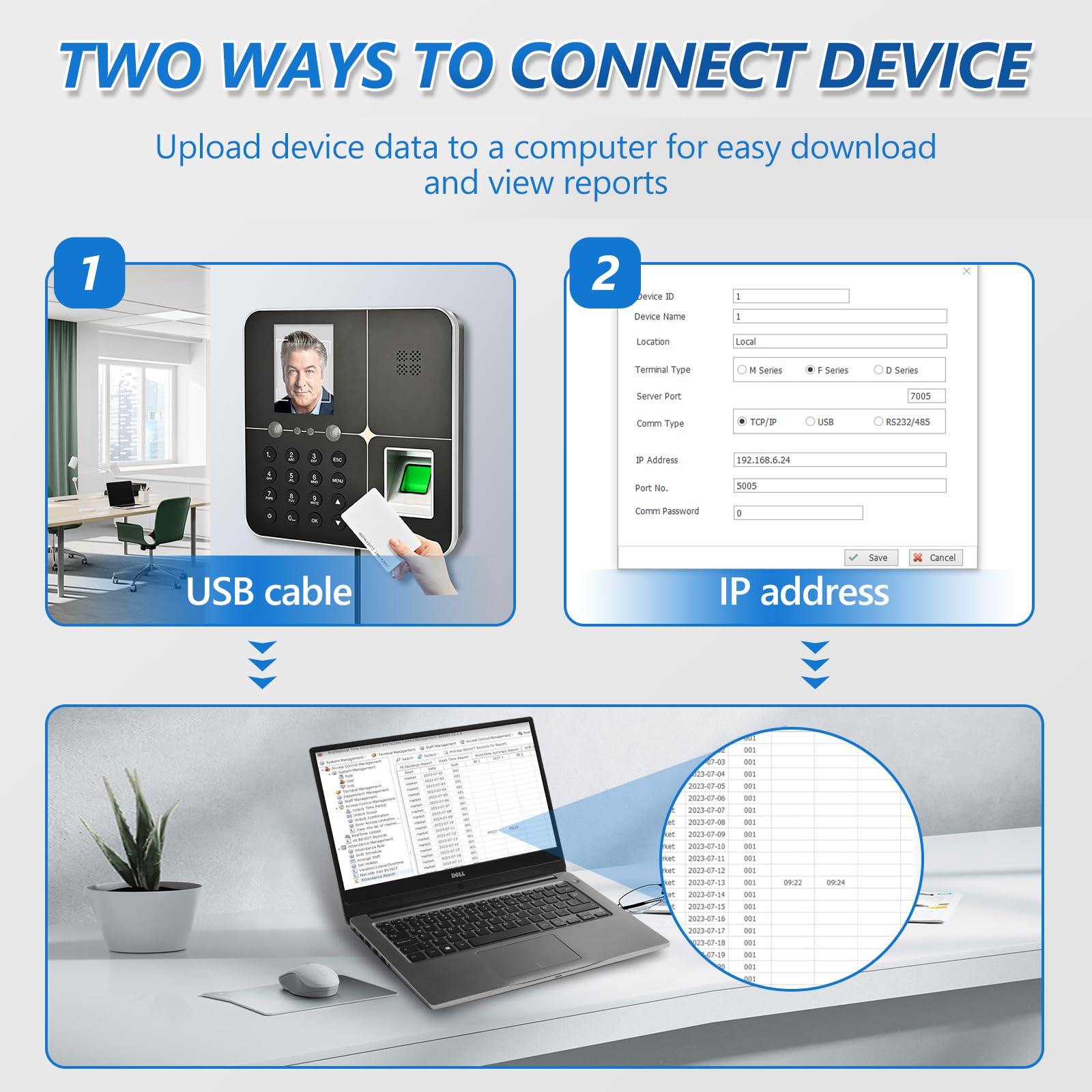 GELTTULU Fingerprint Time Clocks for Employees, 4 in 1 Attendance Machine with Fingerprint, Face, RFID and Password for Business and Office, 2.4 inch TFT LCD Scree