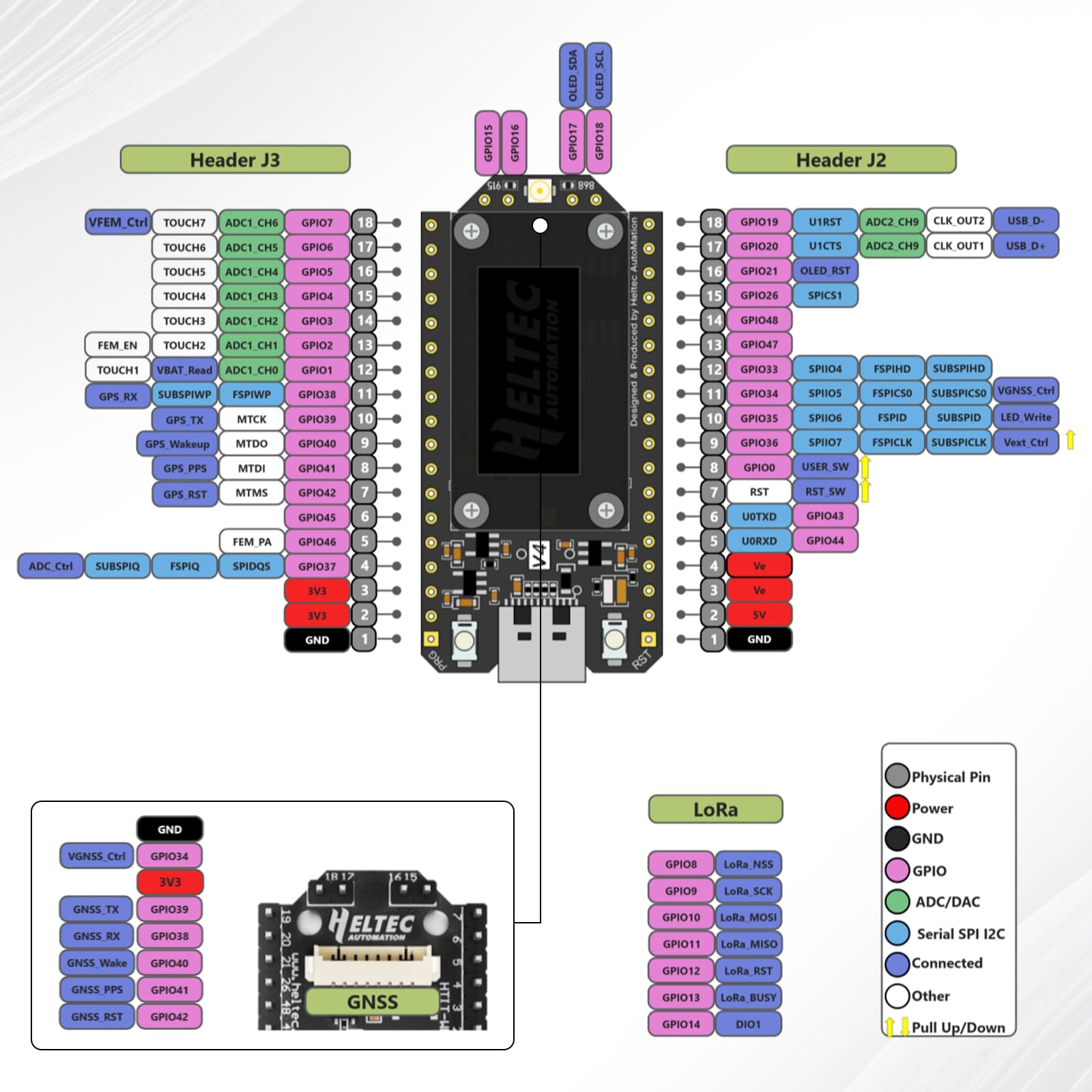 LoRa Meshtastic ESP32 V4 Scheda con antenna da 868 MHz e display OLED AYWHP LoRa ESP32 Scheda di sviluppo Wi-Fi integrato Bluetooth SX-1262 Chip compatibile con Arduino/Meshtastic