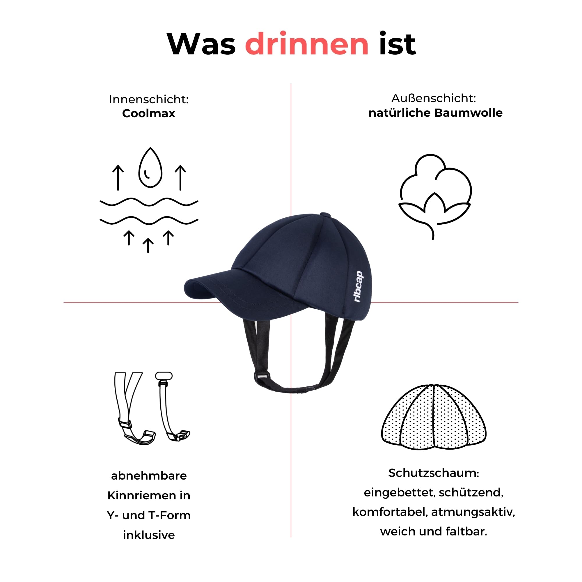 Ribcap Baseballmütze Medizinischer Schutzhelm – Sicherer und Stilvoller Kopfschutz für Sturzgefährdete | Marineblau | Ideal für Epilepsie, Erwachsene, Senioren und Aktivitäten