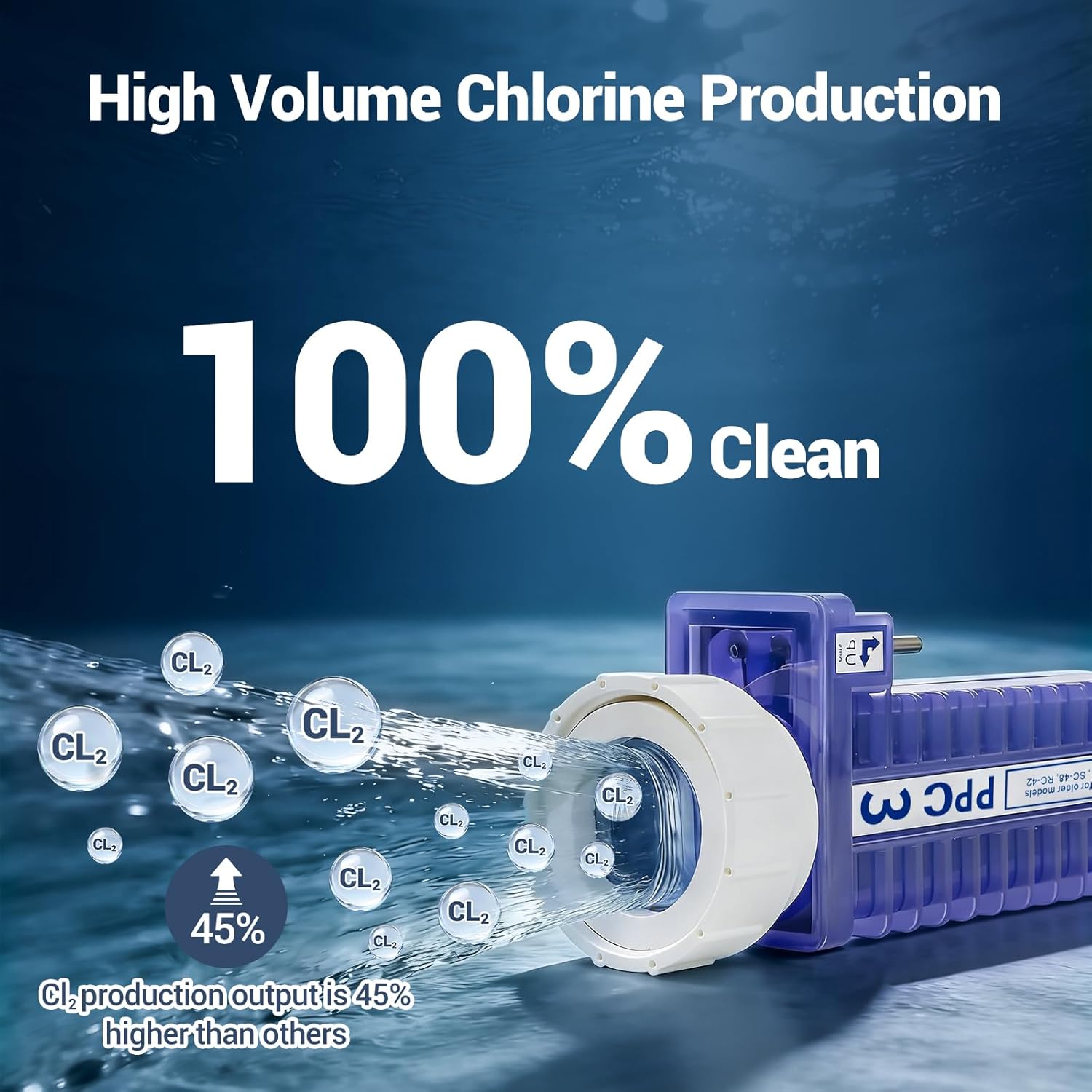 PPC3 Salt Cell Replacement Compatible with Pool Pilot Digital Salt Chlorine Generator, Fits 50,000 Gallons Pools, Replacement for Old Cell AP-250, RC-7, SC-48, RC-42 | 7 Titanium Plates