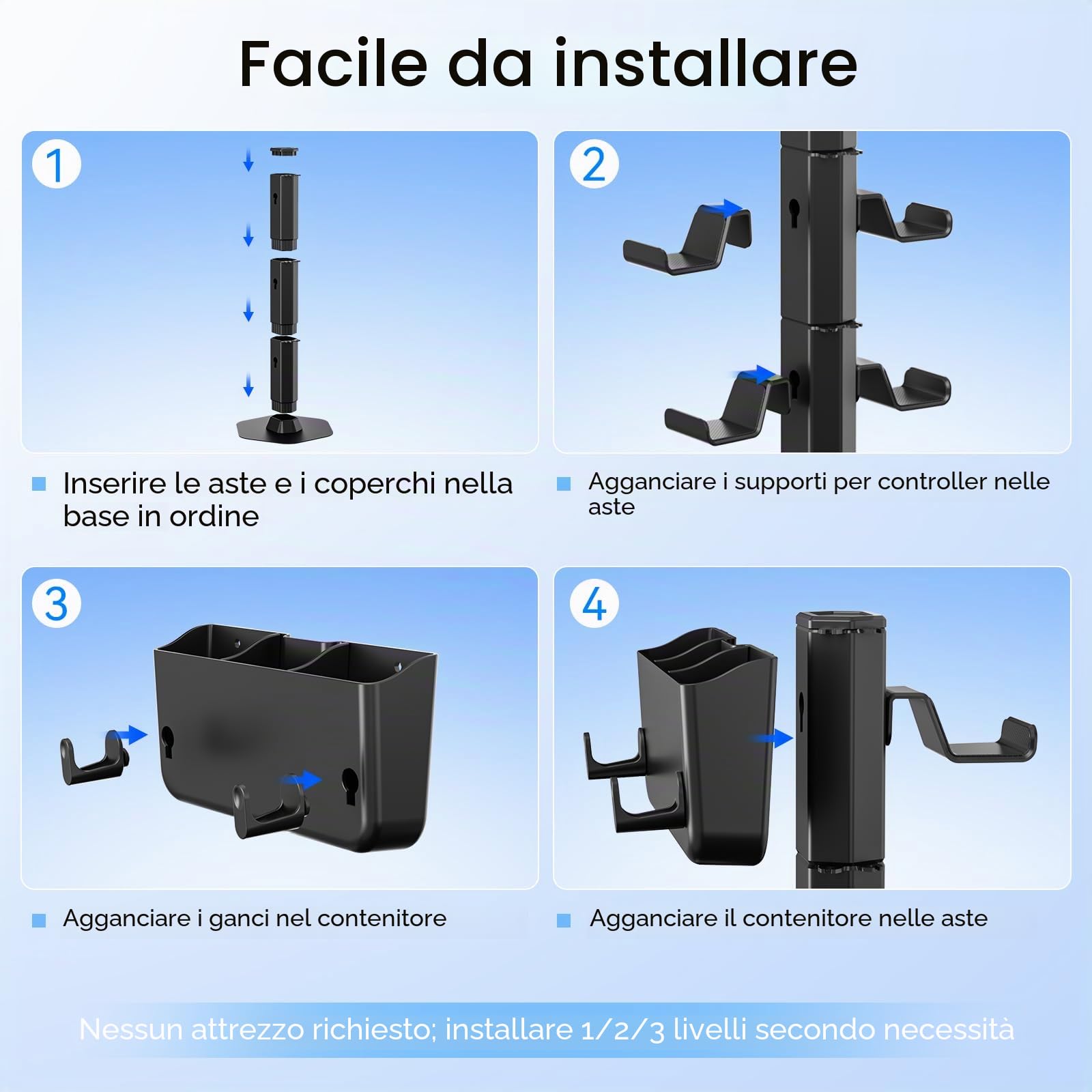 Supporto Controller e Cuffie con Porta Telecomando Condizionatore, Porta Joystick da Scrivania con 2 Ganci (per Orologi/Cavi) Accessori per PS5/PS4/Xbox/Switch, Organizer per Controller e Cuffi