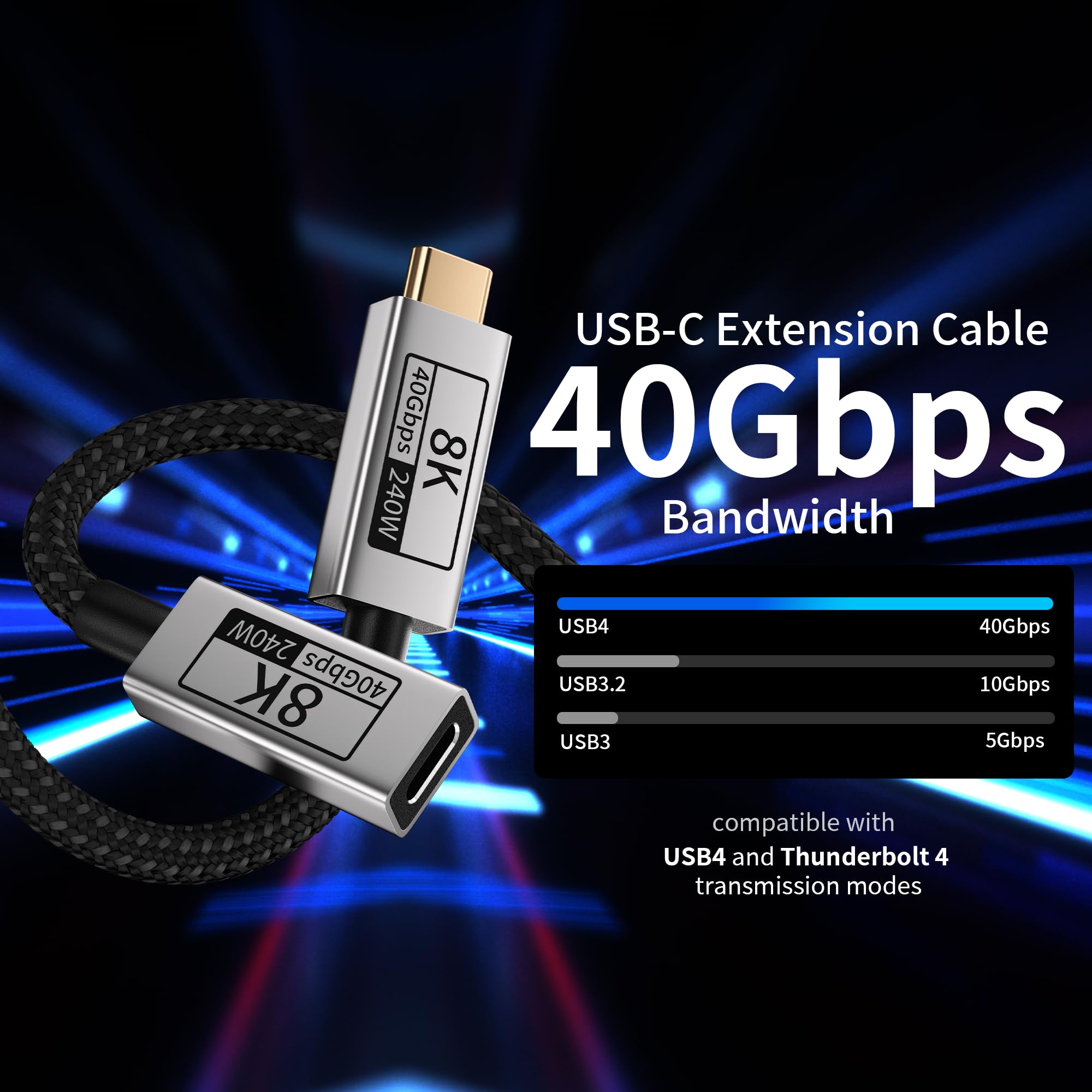 3 M Lungo Cavo Prolunga USB C Compatibile con Thunderbolt 5/4/3,USB-C Maschio-Femmina 40Gbps Trasmissione Dati,240W 5A Ricarica Rapida,8K@120Hz Video per Monitor/Laptop/SSD/Docking.