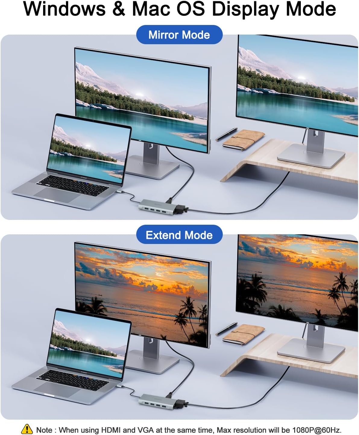SINEHO 11-in-1 USB C Hub with all ports labeled