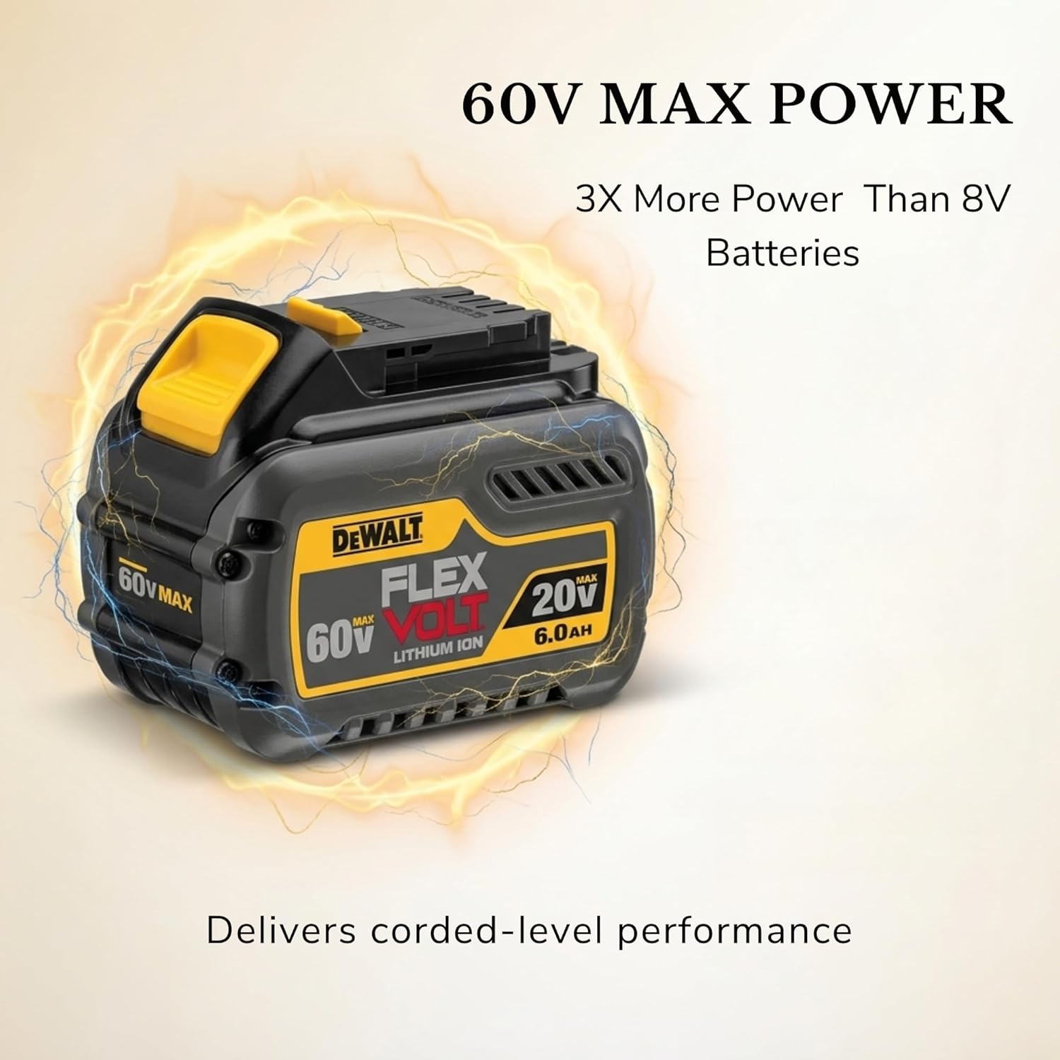 DCB606 Flex Volt 20V/60V MAX Lithium Ion, 6.0-Ah
