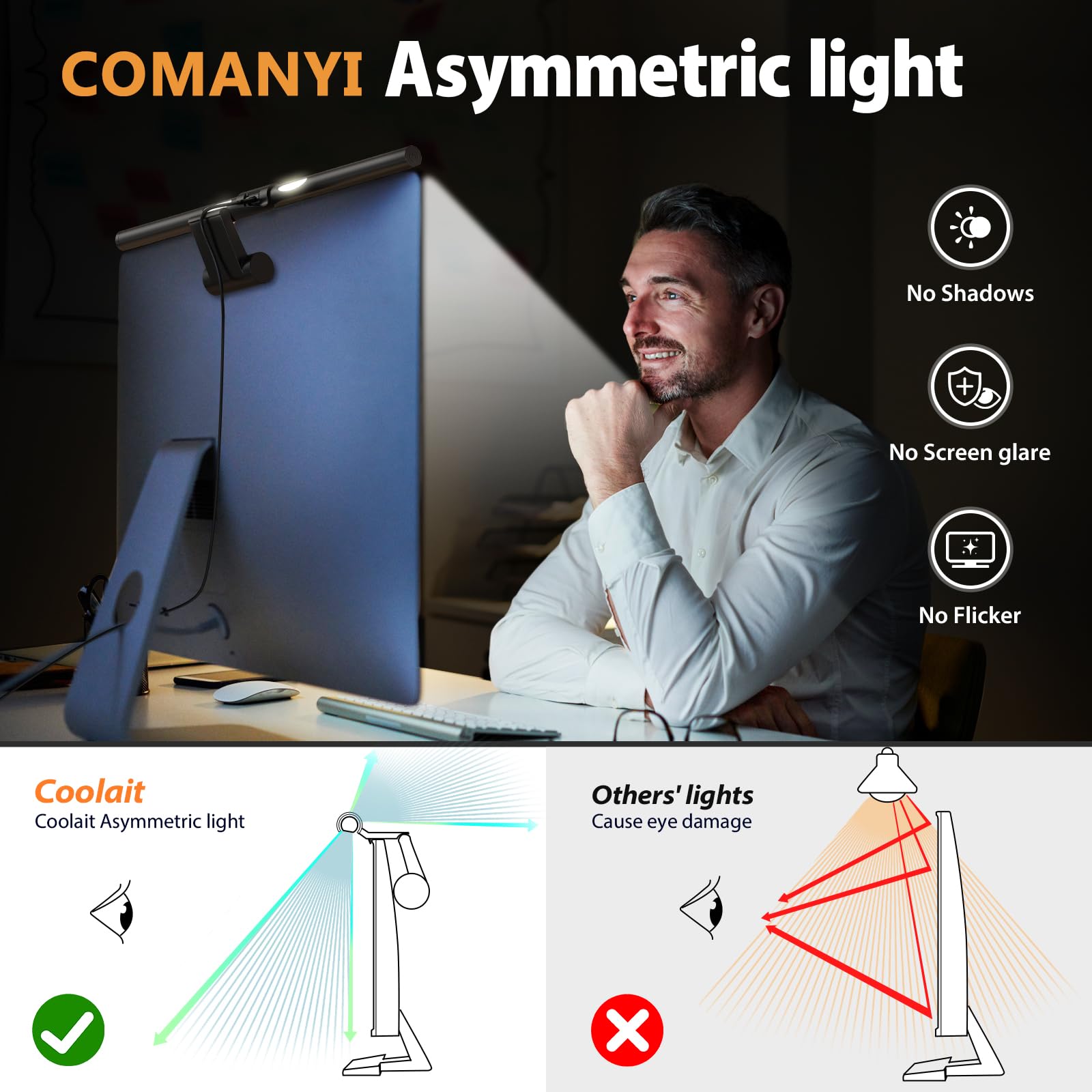 Barre Lumineuse Pour Écran PC (Light Bar) - Protection Yeux, Sans Éblouissement, Télécommande, Rétroéclairage RGB, 3 Modes, Montage USB