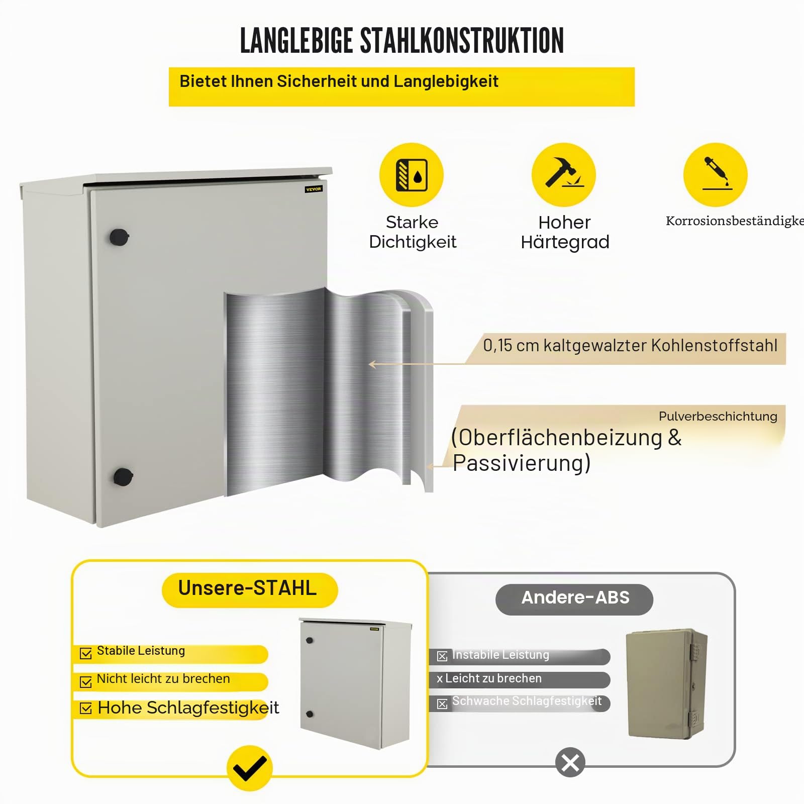 VEVOR Schaltschrank Elektrogehäuse, 600x600x200 mm, NEMA 4 Außengehäuse, IP66 wasser- & staubdicht, Kohlenstoffstahl, Klappanschlussdose für Innen- & Außenbereich, mit Regenschutzhaube