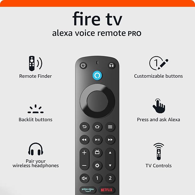 Amazon Fire TV Alexa Voice Remote Pro newest model with remote finder TV controls and backlit buttons