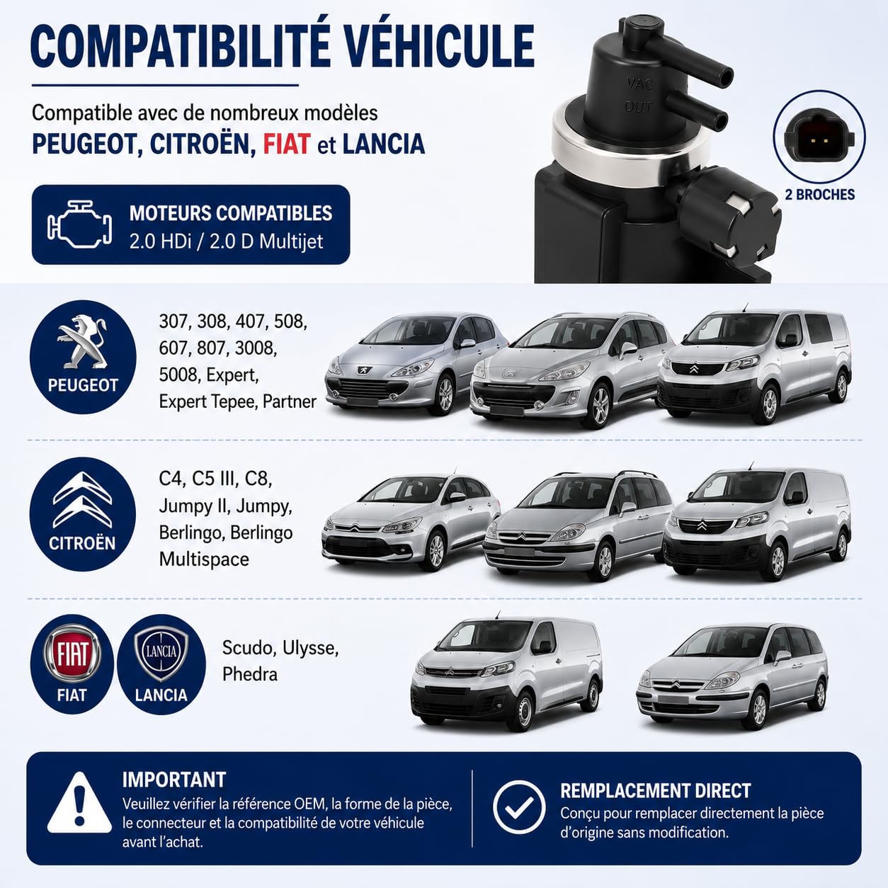 Compatible avec PEUGEOT CITROËN 1618S5 1628N1 Électrovanne Pression Turbo - Pour 2.0 HDi D Multijet - Remplace 9641726680, 9645029180