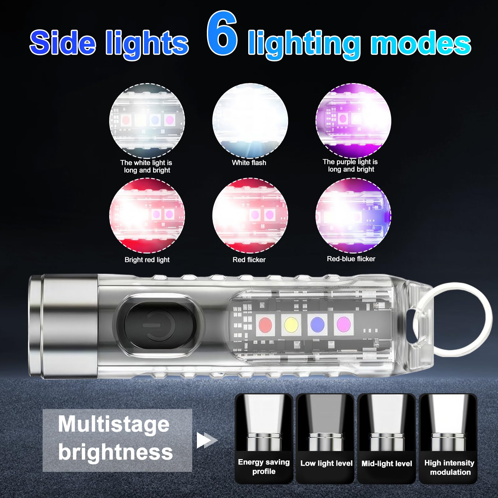 tinshow Mini Powerful Torch LED Super Bright 400LM USB-C LED Rechargeable Pocket Keychain Torch with UV Red Blue Light IP65 Waterproof 6 Modes Keyring Flashlight with Magnet for Night Camping - Image 4