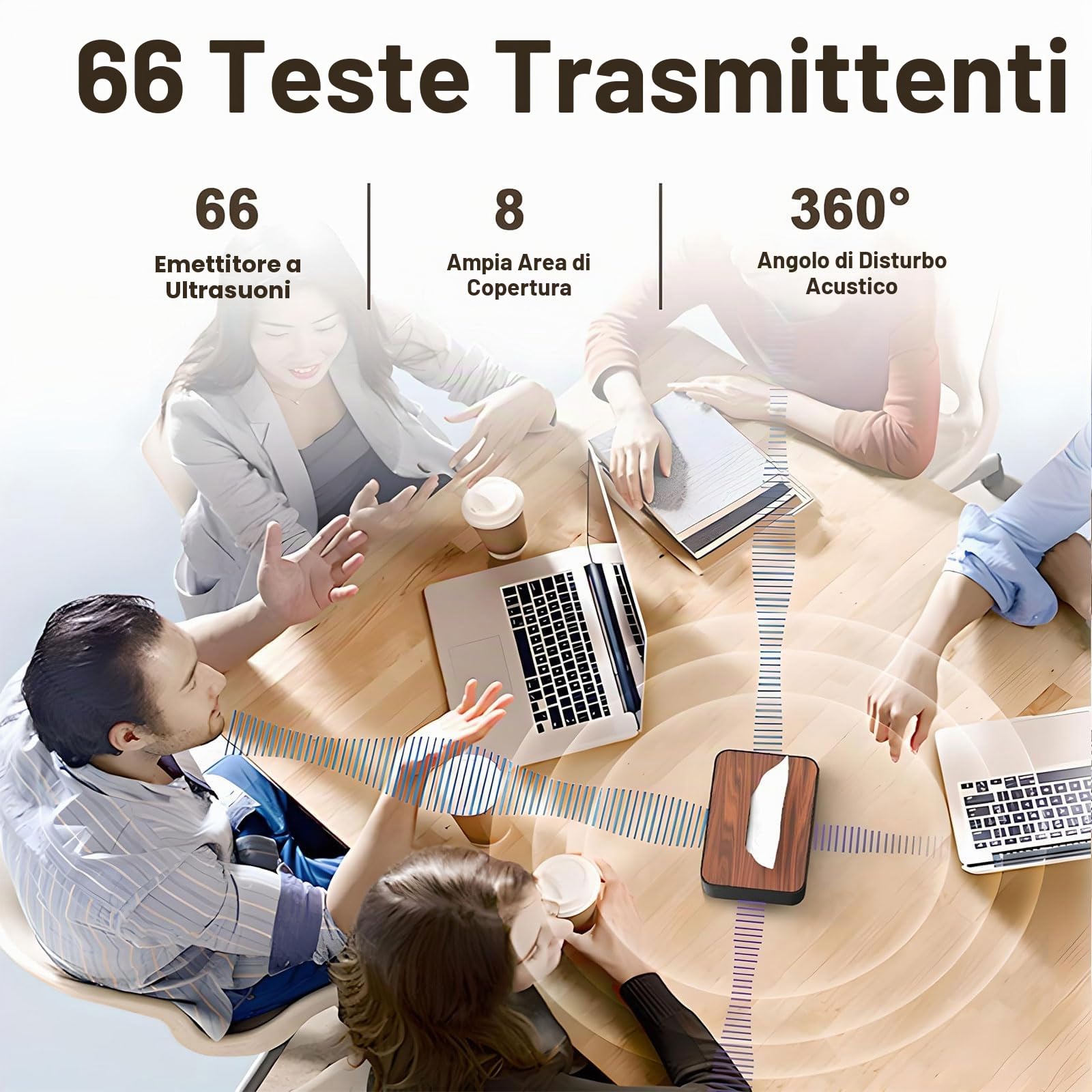 Dispositivo Anti-Audio - Protezione della Privacy Portatile con Telecomando e Schermo Anti-Interferenza a 360° per Riunioni Sicure, Uffici, Auto