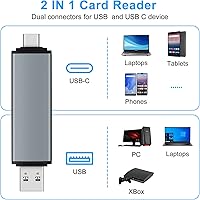Vista 2 de BorlterClamp - Lector de tarjetas SD USB C 5 en 1, lector de tarjetas micro SD, USB C a USB 3.0 y adaptador de lector de tarjetas de memoria