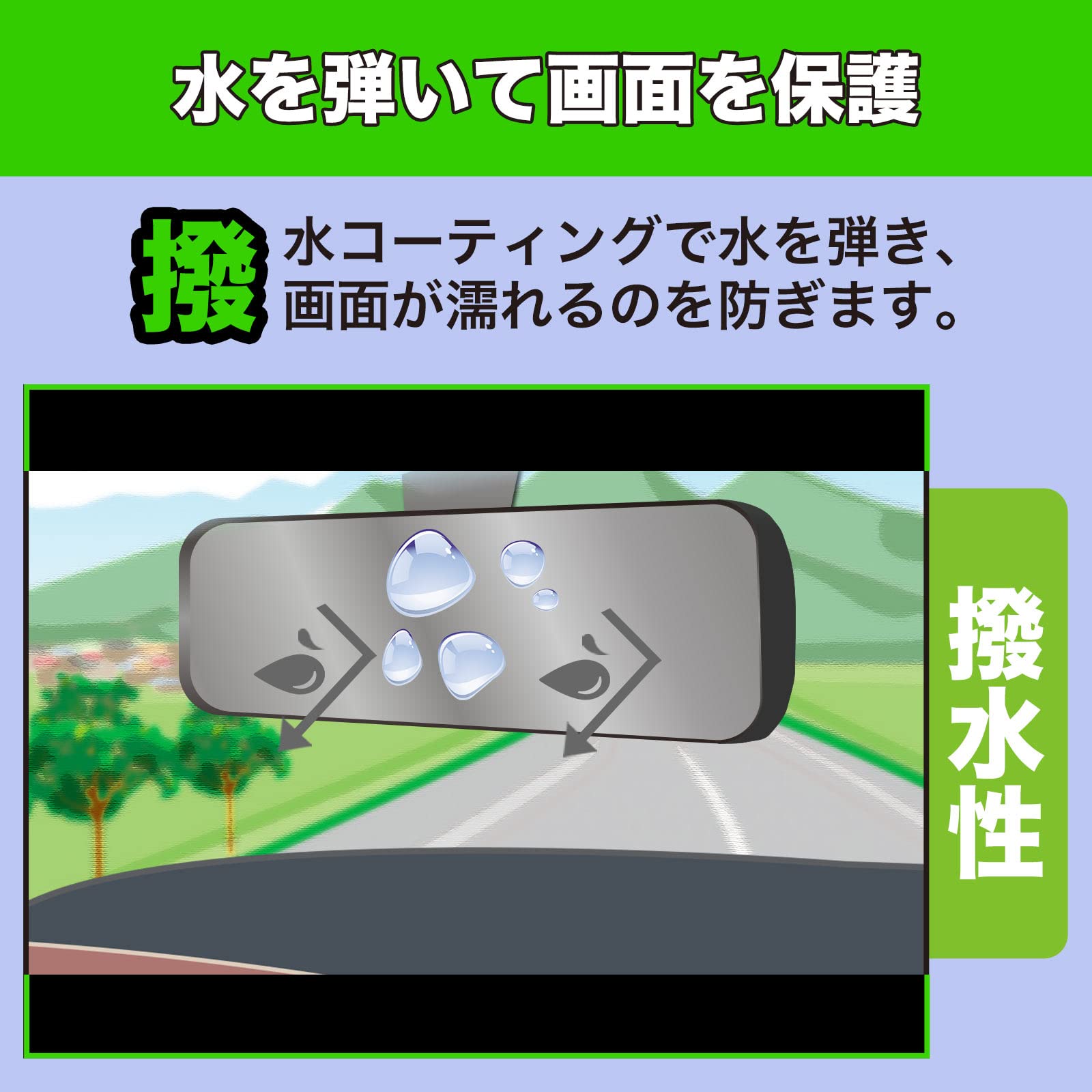 Amazon.co.jp: MotoMoto フィルム PORMIDO ミラー型ドライブ