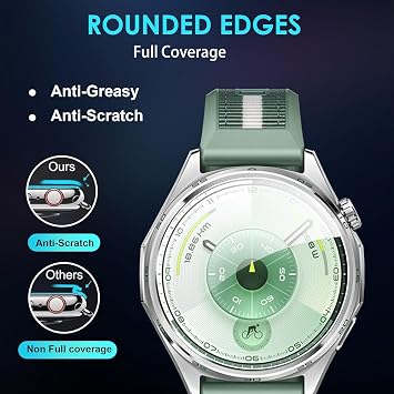 Rongep Huawei Watch GT6 46mm için Kolay Uygulama Aparatlı Ekran Koruyucu 9H Sertliğinde Çizilmeye Karşı Koruyan Dokunma Hassasiyetini ve Görüntü Kalitesini Etkilemeyen Huawei GT6 46mm Koruyucu Cam