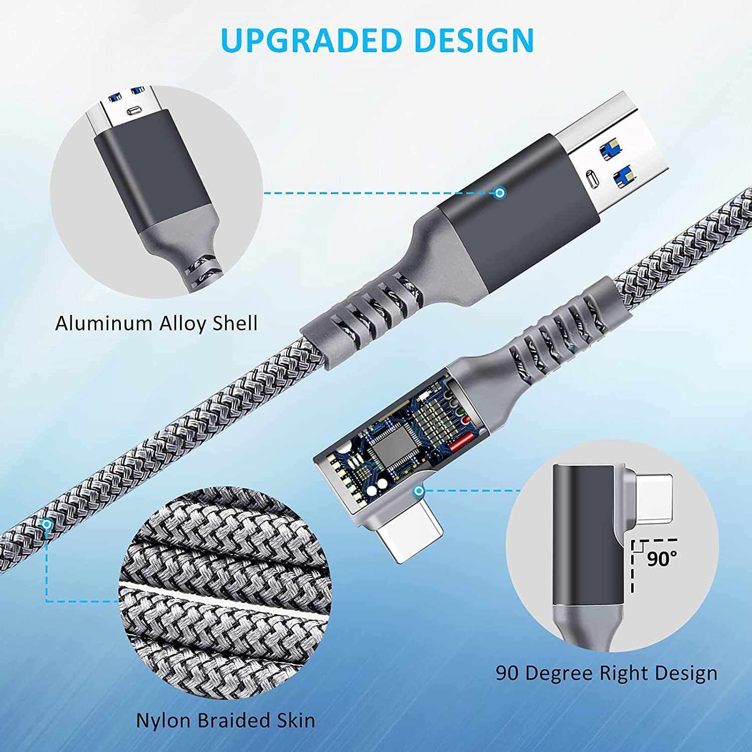 Tiergrade Link Cable 5M compatibile con Meta Quest3/2/Pro, PICO4/Pro, cavo PC con trasferimento