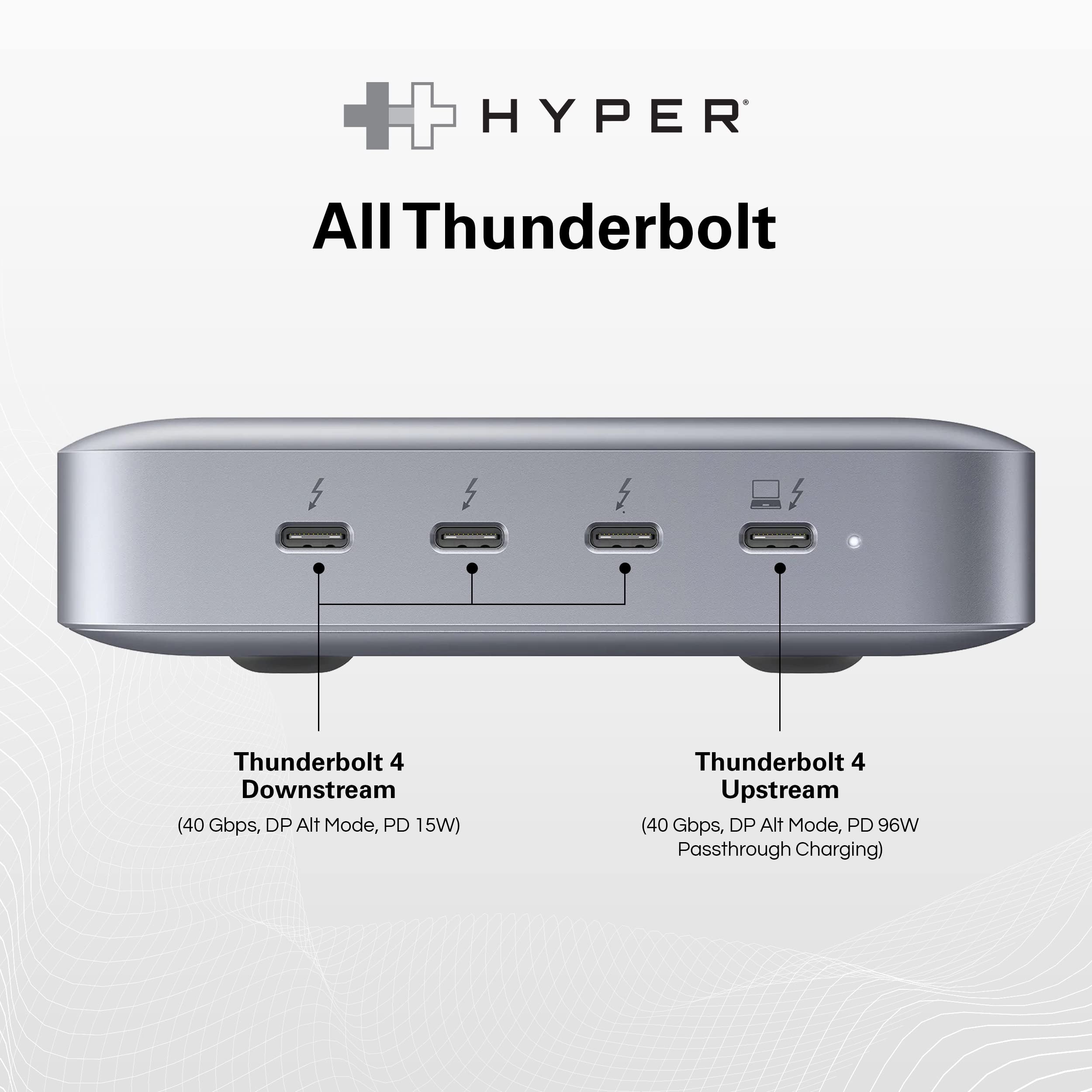 Amazon.com: HyperDrive Thunderbolt 4 Hub with Integrated GaN Power 