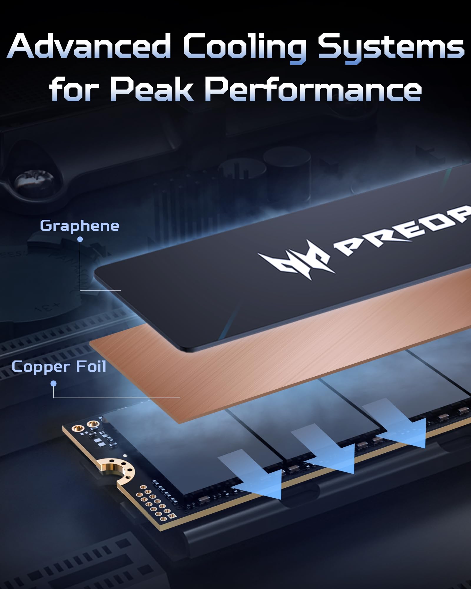 acer SSD Predator GM9 M.2 NVMe 2TB PCIe 5.0 - Velocidade de