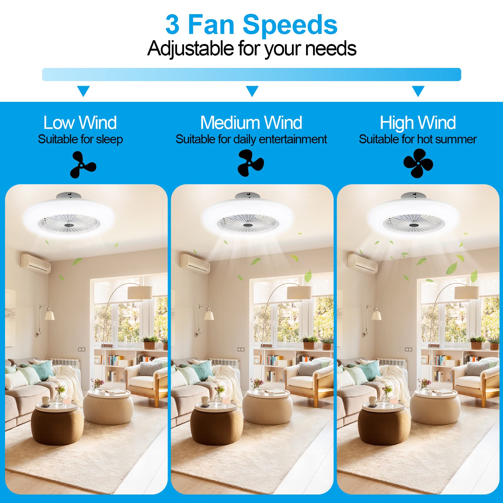 Hebitod Ventilatore da soffitto a LED con luce e telecomando, 80 W LED Ventilatore da soffitto con illuminazione Ø55 cm, dimmerabile (3000 K-6500 K), 3 velocità di vento, temperatura di colore