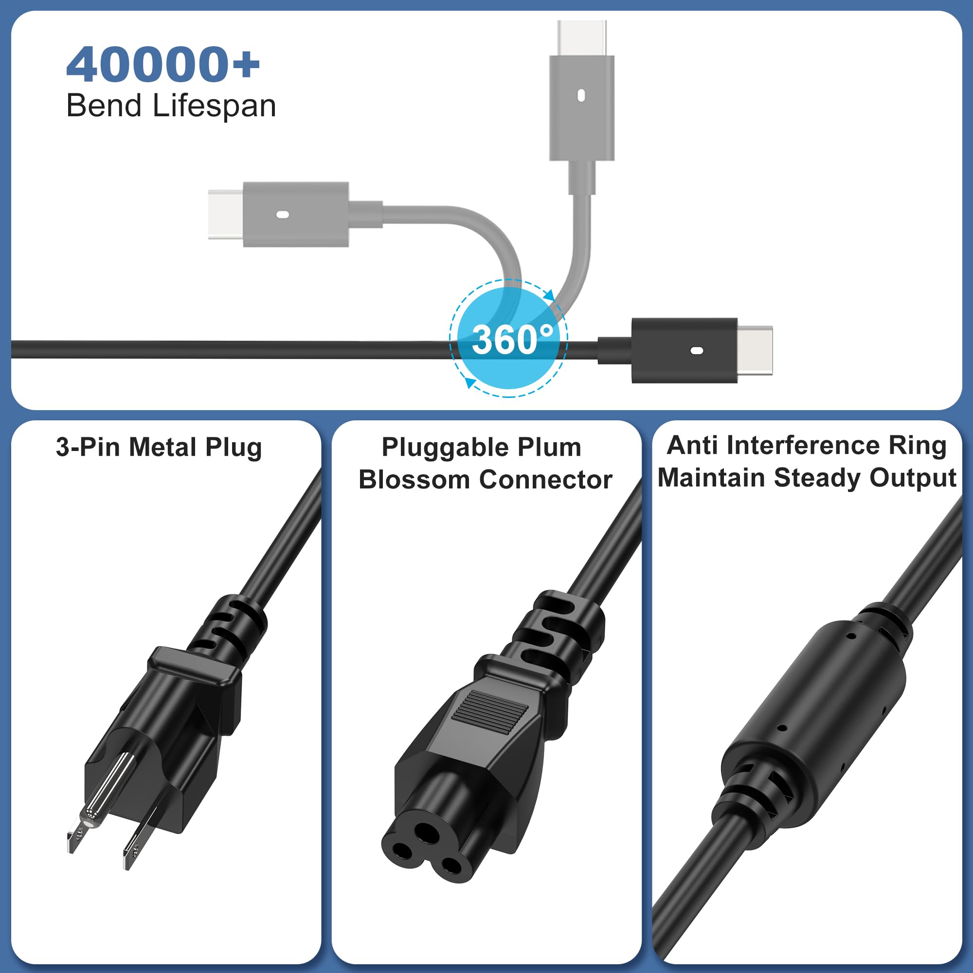 19.5V 3.34A 65W AC Charger for Dell Latitude E6430 E6540 E 19.5V 3.34A 65W AC Charger for Dell Latitude E6430 E6540 E