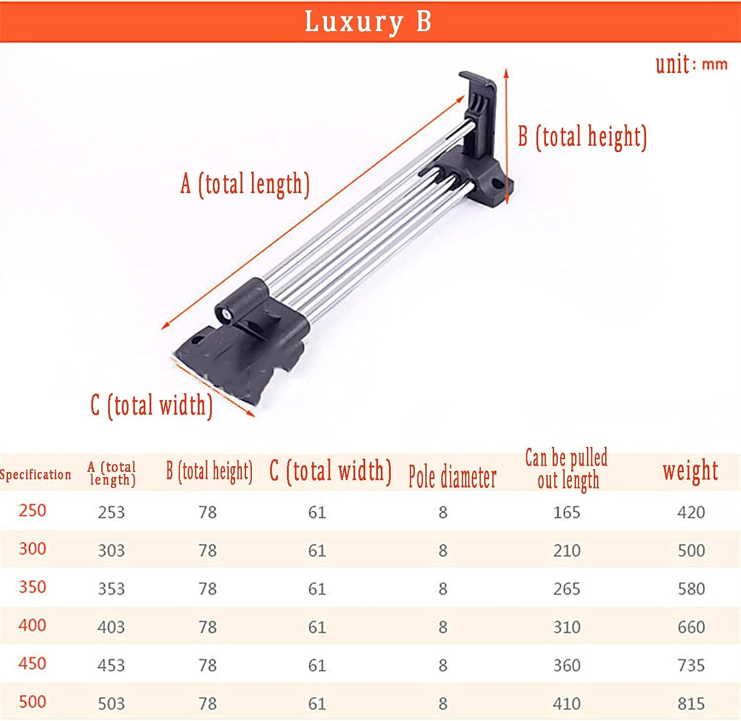 3ピース高耐久格納式クローゼットプルアウトロッドワードローブ洋服ハンガーレール、ワードローブレールチューブ衣類マウントワードローブハ