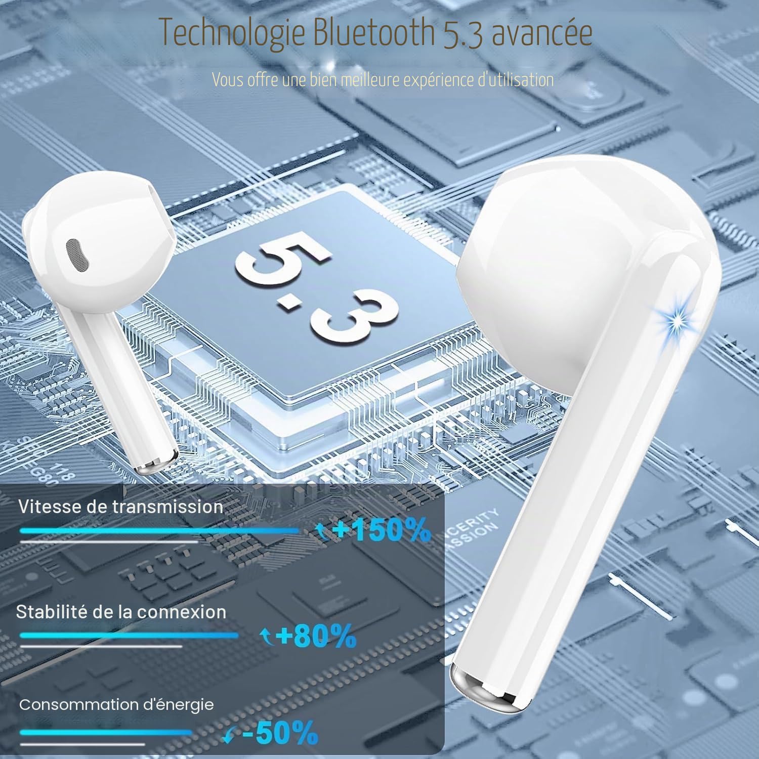 Drsaec Ecouteurs Bluetooth sans Fil, Écouteurs Bluetooth 5.3, 2026 Écouteurs sans Fil avec 4 ENC Réduction de Bruit Mic, IP7 Étanches Oreillette Bluetooth 40H Stéréo USB-C pour iOS/Android