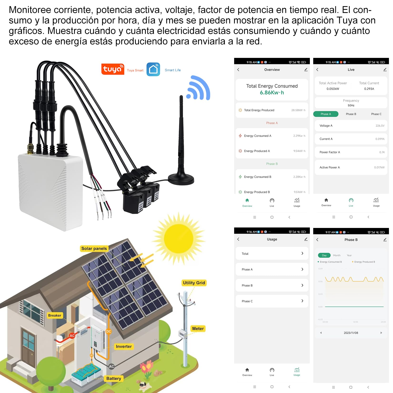 OWON Tuya Smart Home Monitor de energía Wi-Fi trifásico, medidor de potencia bidireccional de 1 o 3 fases con 3 abrazaderas de 200A, medición solar/red, medidor de electricidad en tiempo real
