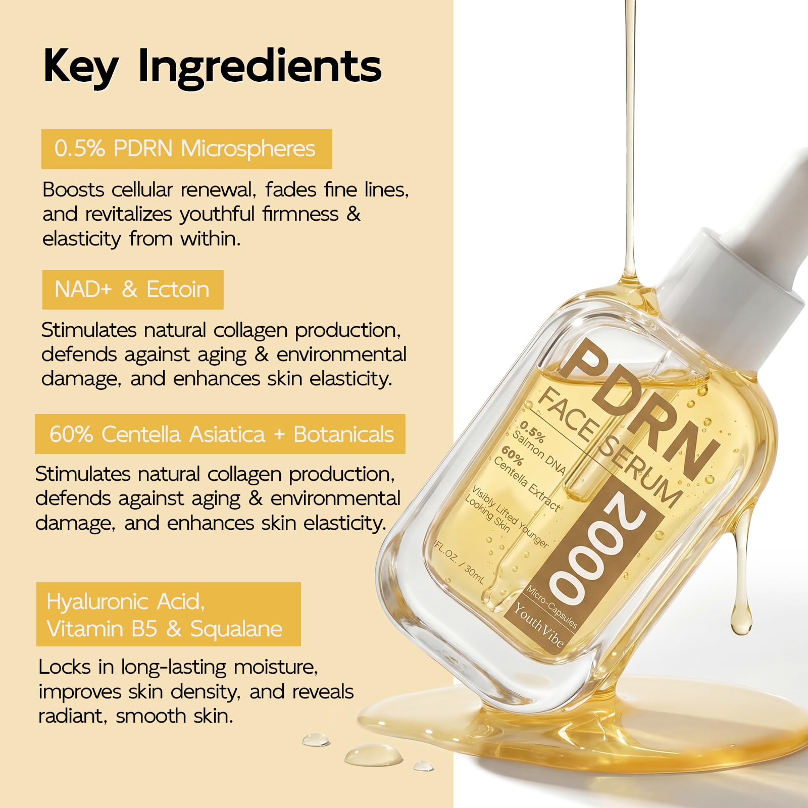 Amazon.com: YouthVibe 0.5% PDRN Serum for Face, Anti-Aging Salmon