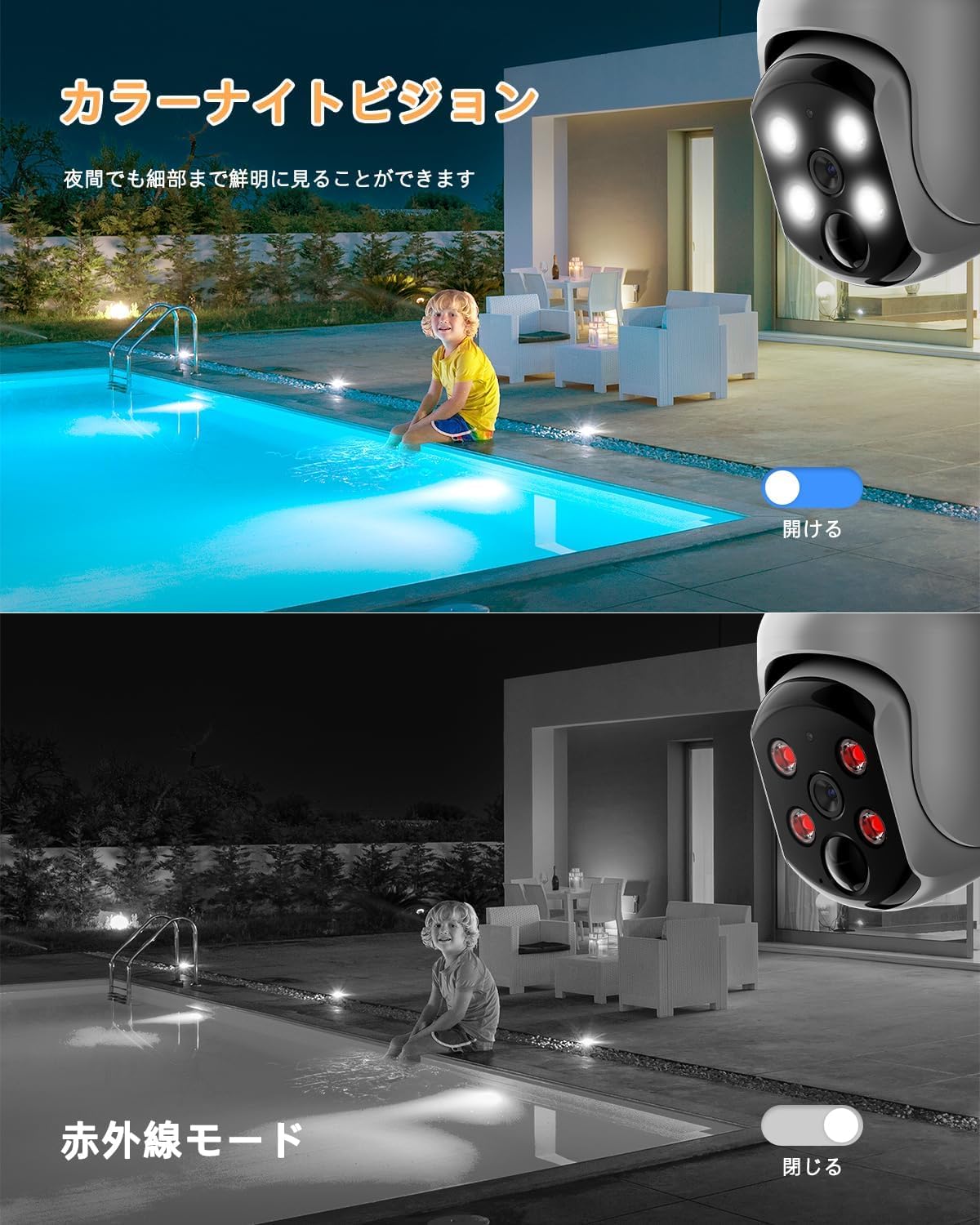 Amazon.co.jp: 【500万画像 防犯カメラ】 防犯カメラ AI人体検知 双方