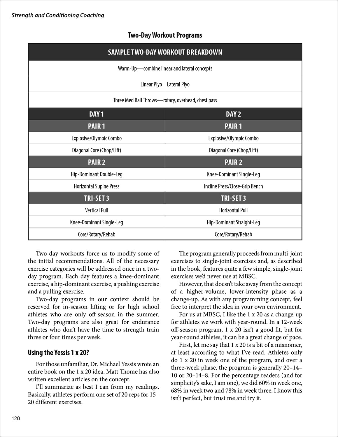 Strength and Conditioning Coaching: Winning Methods, Programs, and Facilities