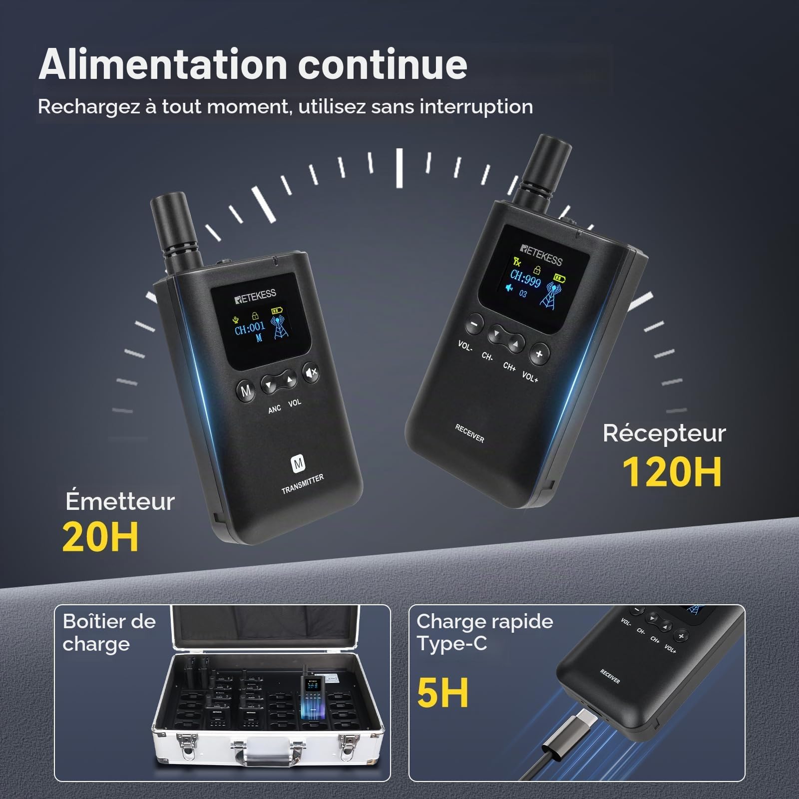 Retekess TT129 Systeme de Guide Touristique, 200 M, 999 Canaux, Boîtier de Chargement Portable 32 Emplacements, Convient aux Formations en Entreprise Ou en Fabricant (3 émetteurs, 29 récepteurs)