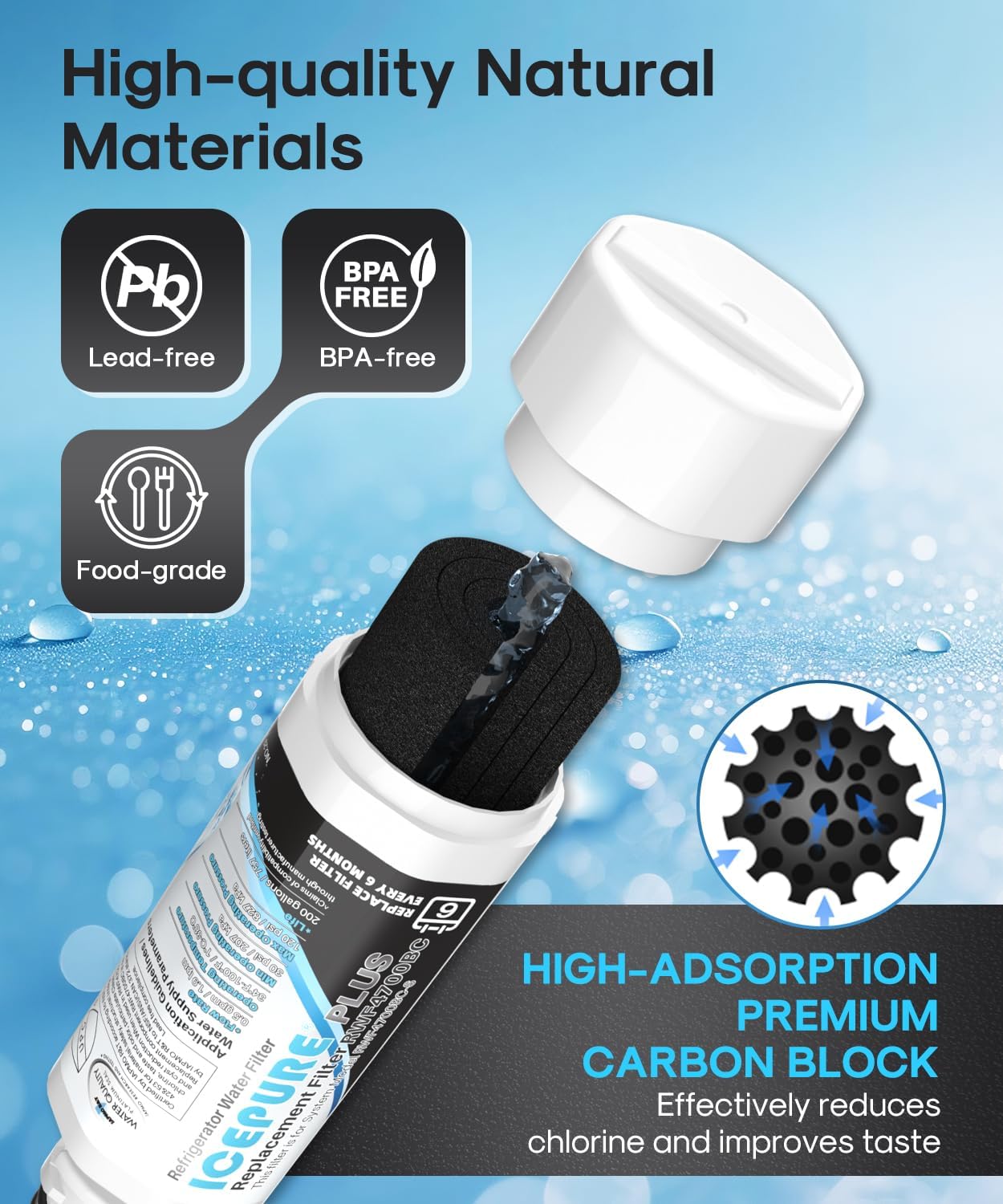 ICEPURE PLUS ADQ747935 NSF/ANSI 53 & 42 Certified Refrigerator Water Filter, Remove Lead, Replacement for LG LT1000P/PC/PCS, Kenmore 9980, MDJ64844601, ADQ74793501, ADQ74793502, LMXS28626S, 3PACK