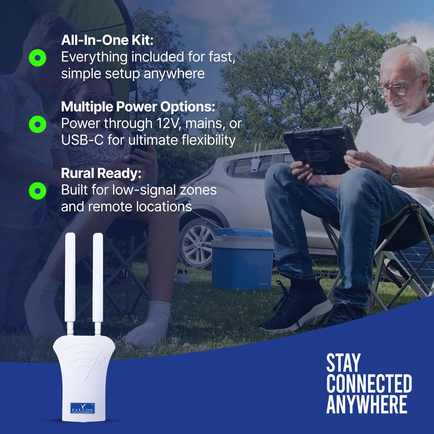 Falcon Mobile WiFi Router 4G Combo Deluxe LTE Antenna con 150Mbps e pacchetto accessori per Internet mobile in roulotte, camper, furgoni, auto, Internet Hotspot WiFi Router senza scheda SIM