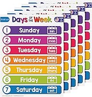 Vista 8 de Tabla de Opuestos para Niños de Preescolar a 1º Grado – Póster de Ayuda Visual/Aprendizaje Educativo Brillante y Colorido para la Decoración