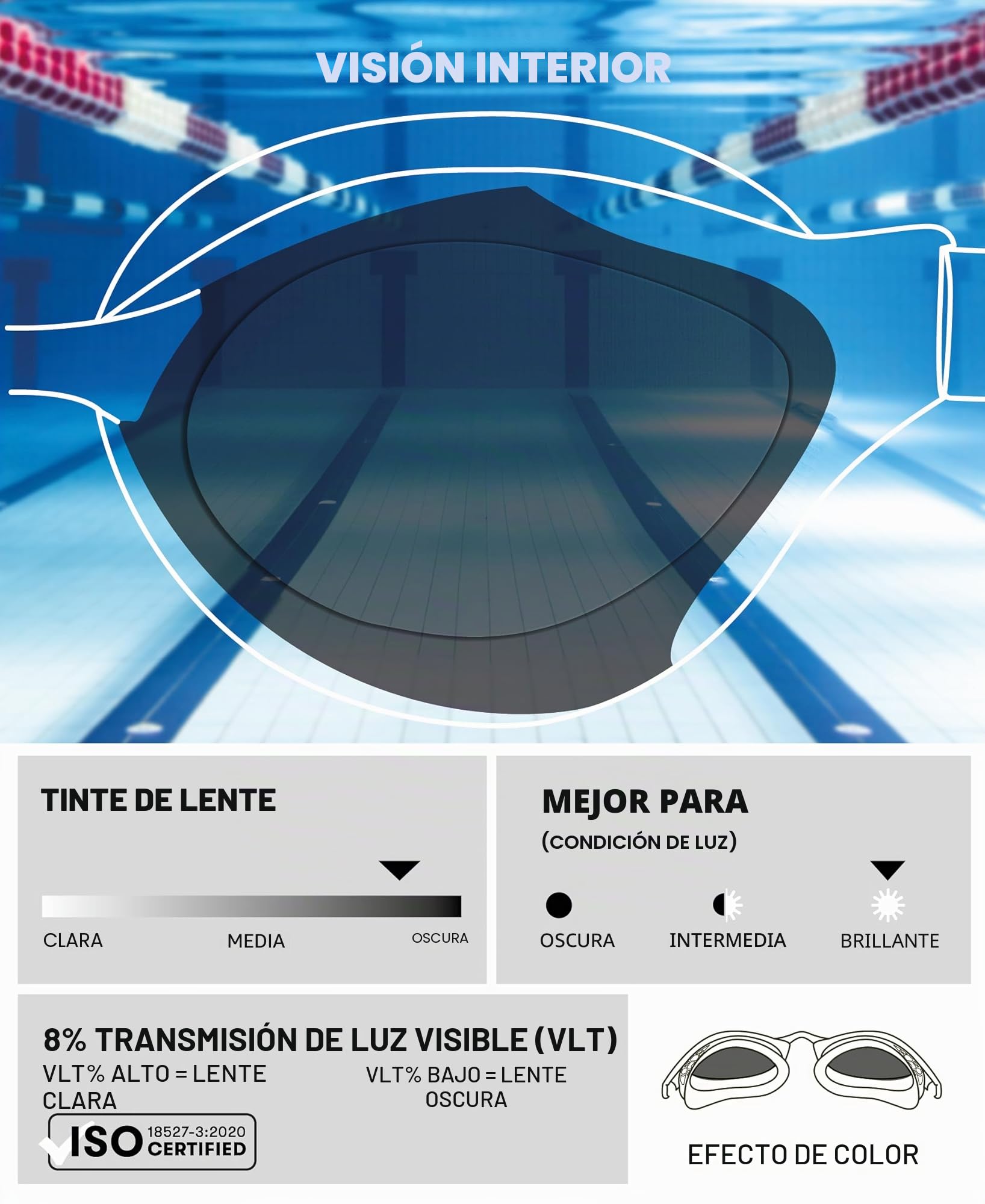 ARENA Gafas Airspeed Mirror Gafas De Natación Unisex adulto (Pack de 1)