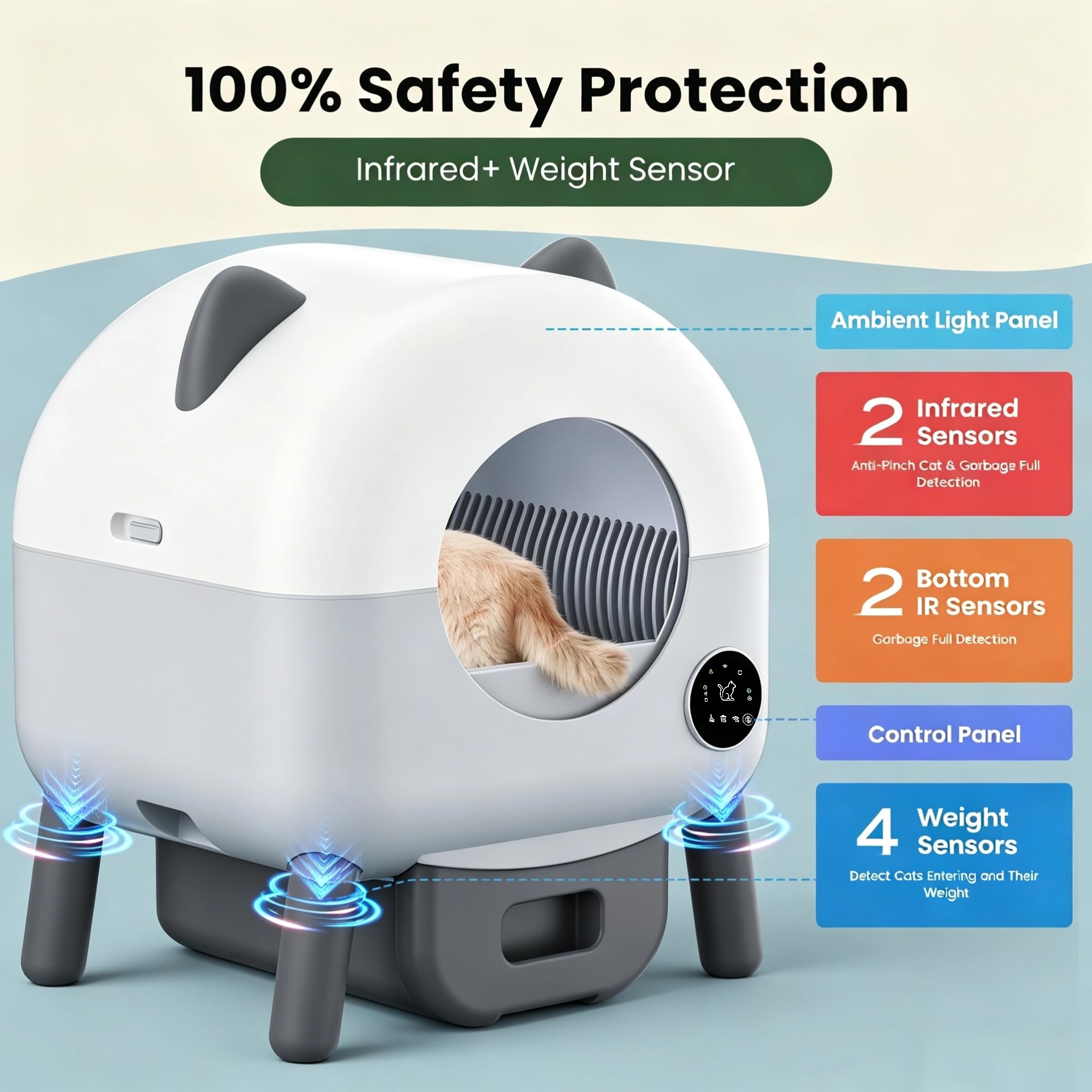 Lettiera per gatti autopulente, 89 l, autopulente, controllata tramite app, sensori di sicurezza, controllo degli odori, lettiera automatica per più gatti, luce notturna a LED, 1 rotolo di sacchetti