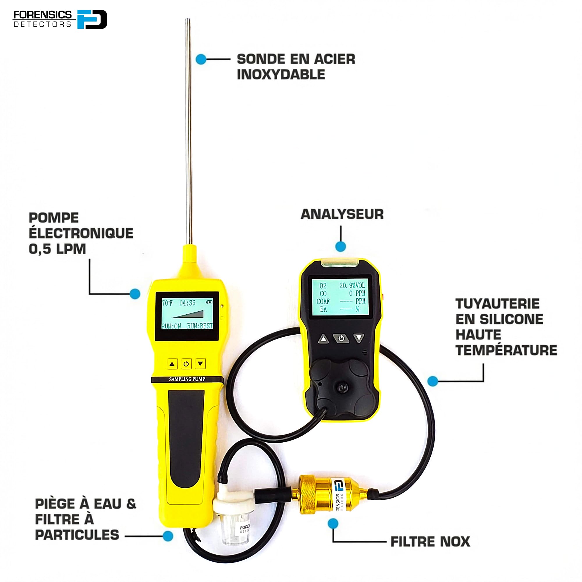Analyseur de Gaz de Combustion Basique | Capteurs CO et O2 | Piège À Eau, Filtres À Particules et NOx | Recharge USB | Certificat d'Étalonnage UE