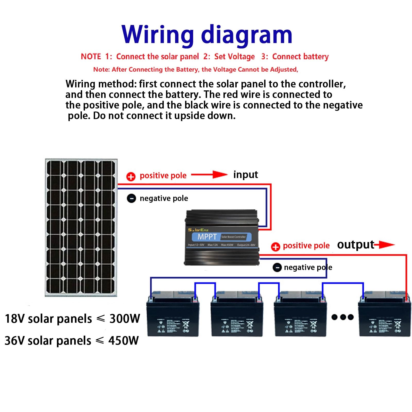 Boost MPPT solarny regulator ładowania 12 A 24 V/36 V/48 V/60 V/72 V akumulatory ołowiowo-kwasowe LiFePO4 żelowe itp. w wózku golfowym, elektrycznym, motocyklu, ładowaniu energią słoneczną, rowerze i